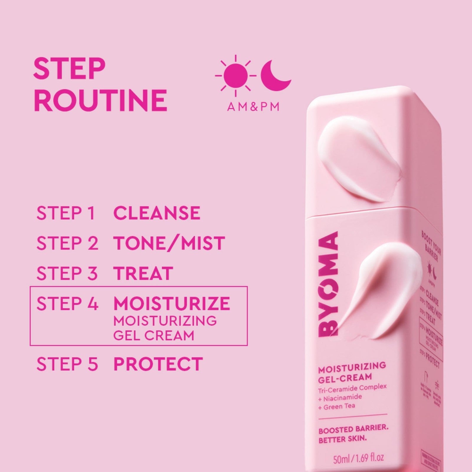 Hydrating Gel Cream for All Skin Types   Lightweight Moisturizer, Nourishing For5