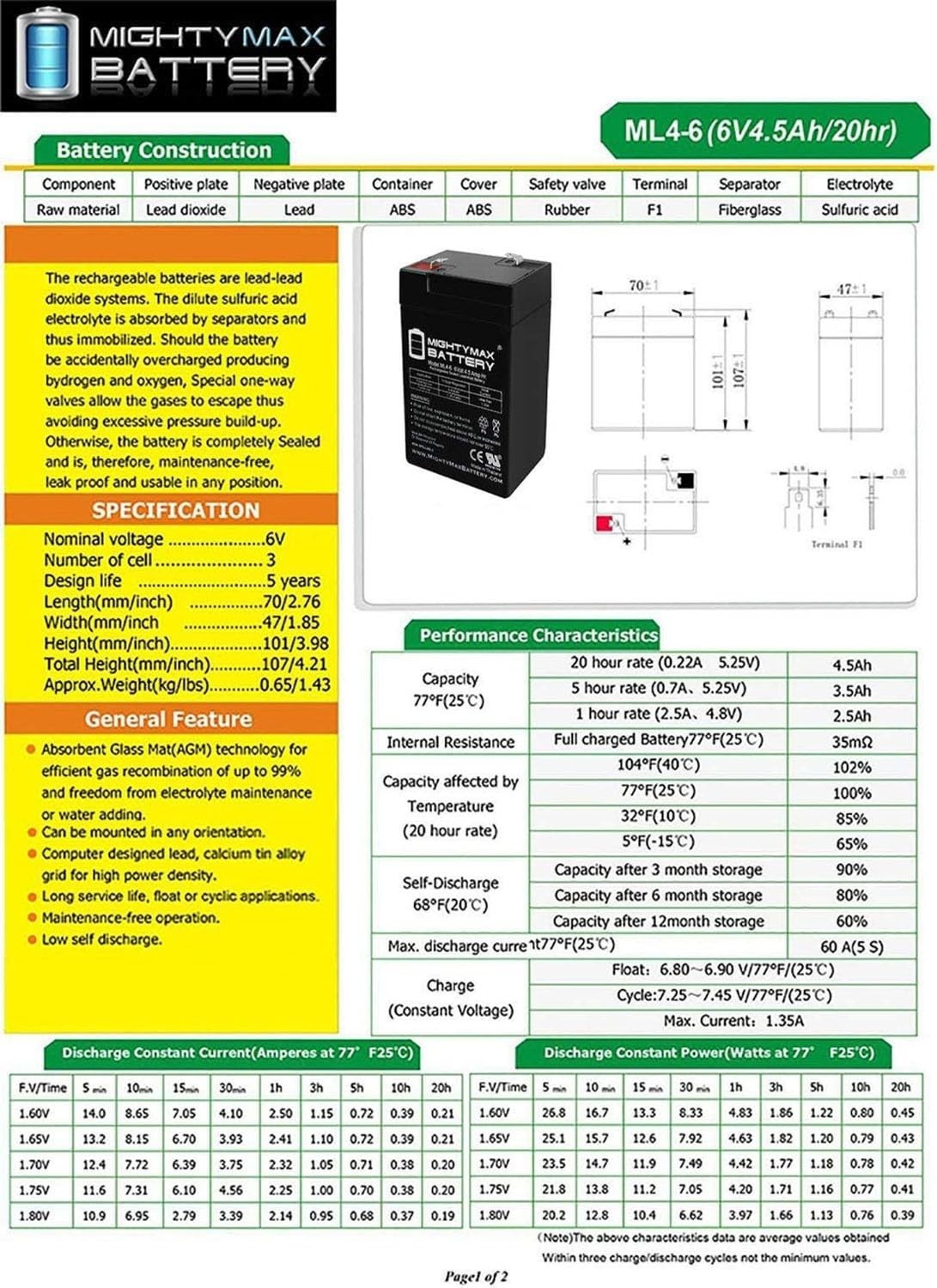 6V 4.5AH Rechargeable Battery for GS PORTALC PE6V4 PE6V4.5F1 - 4 Pack, Long Last5