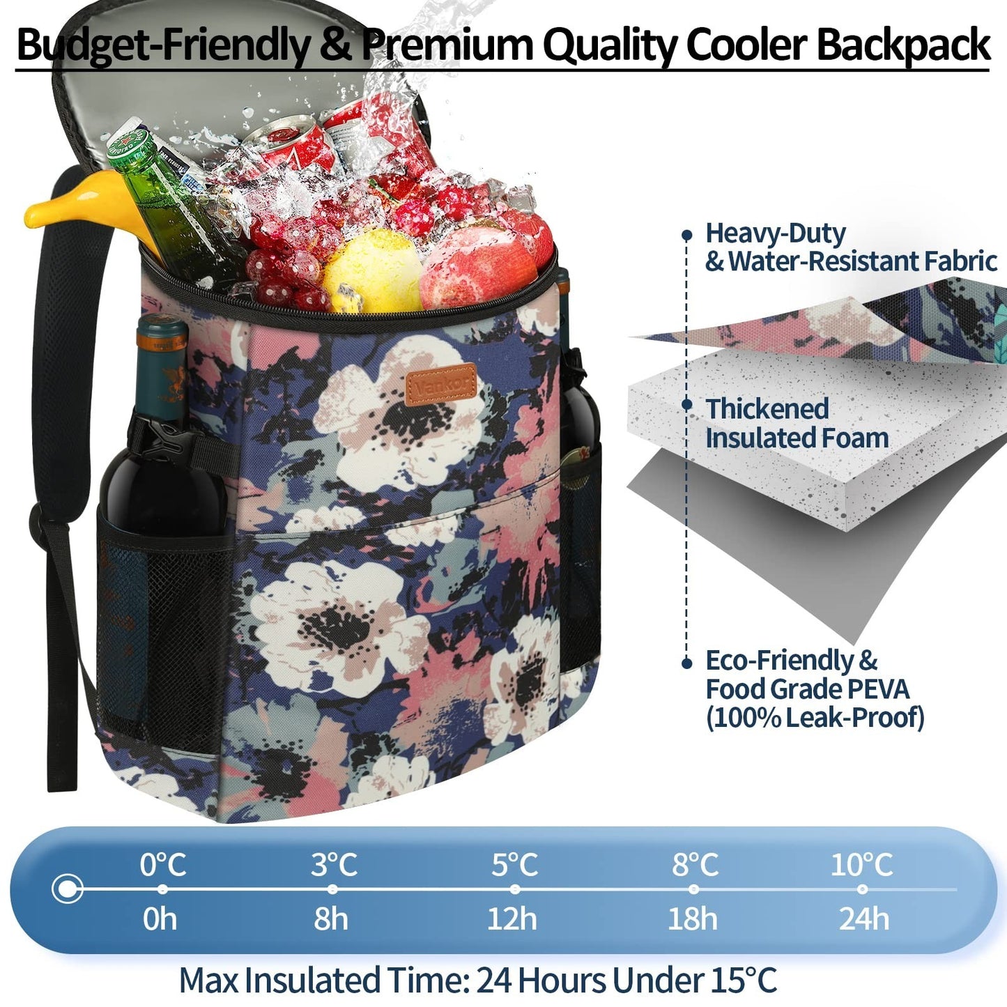 Insulated Camping Cooler Backpack - Holds 30-45 Cans, Waterproof, Leak Proof, Th3