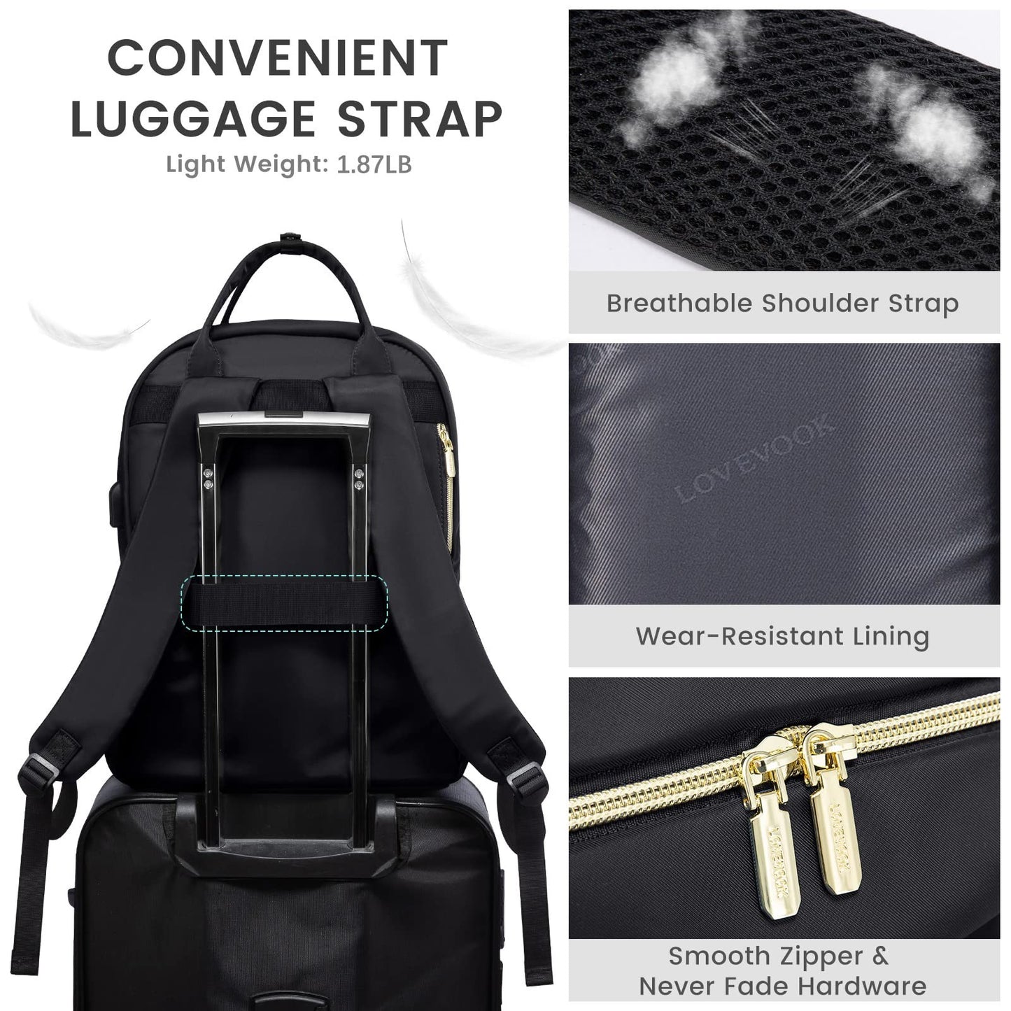 Stylish 15.6" Laptop Backpack for Women, Waterproof Travel Bag with USB Port, Bl5