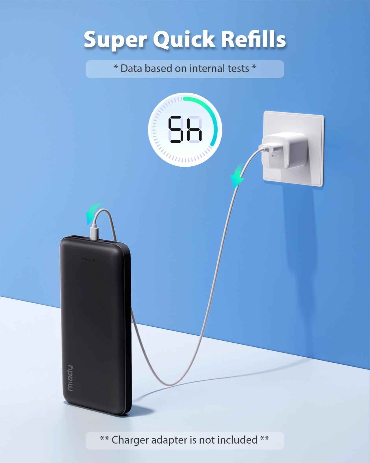 2 Pack 10000mAh Portable Power Bank Charger   Travel Battery Pack, Fast Charging6