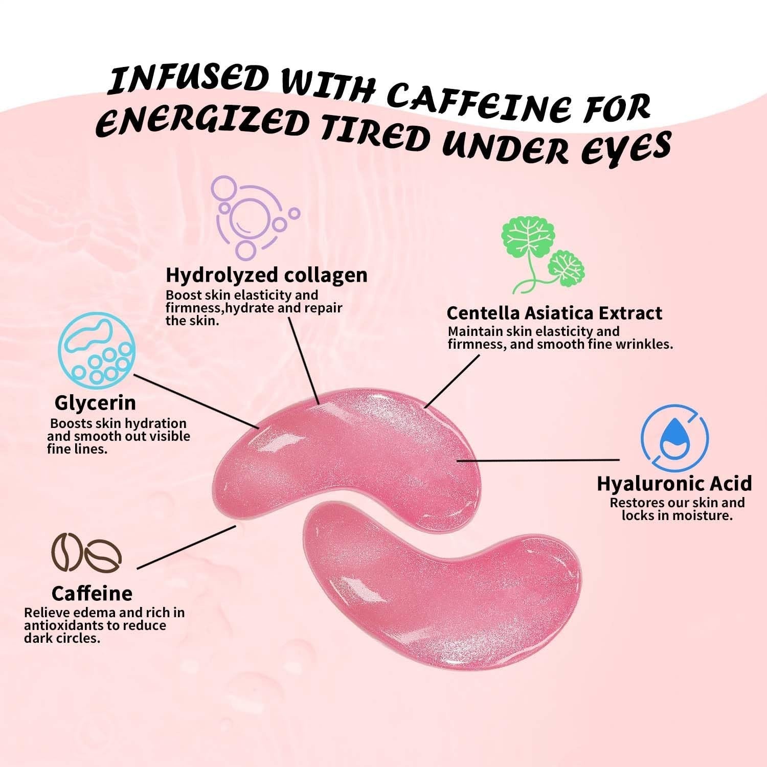 Caffeine Under Eye Patches (50 Pairs) - Reduce Dark Circles & Puffiness, Collage4
