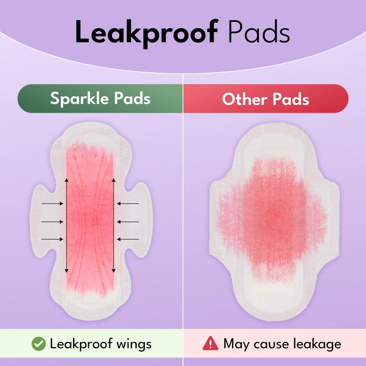Organic Plant-Based Maxi Sanitary Pads with Wings - Soft, Unscented, Regular Abs3
