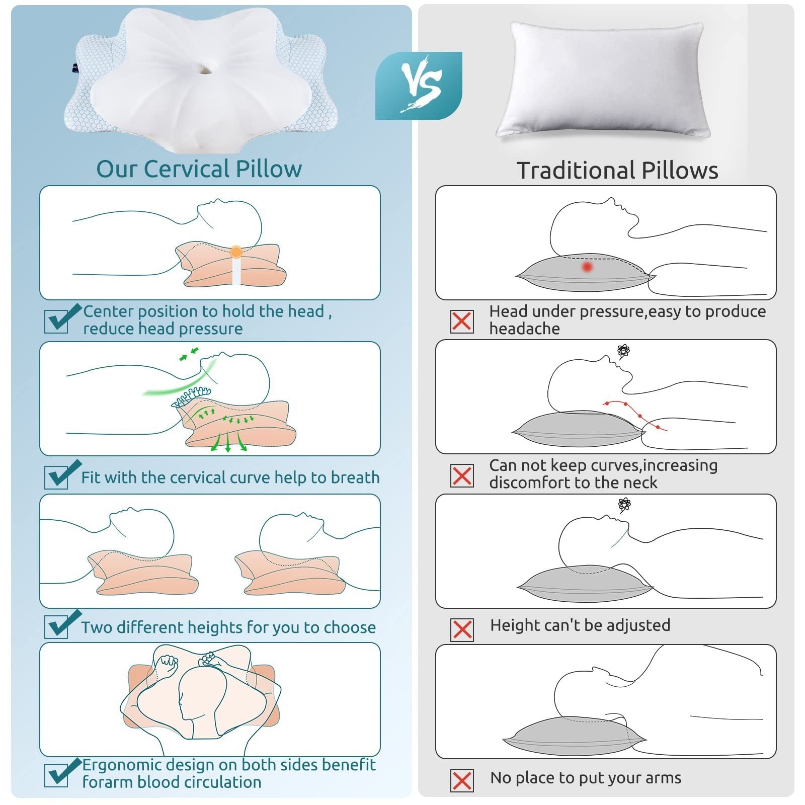 Cervical Memory Foam Pillow for Neck & Shoulder Pain Relief, Ergonomic Cooling D4