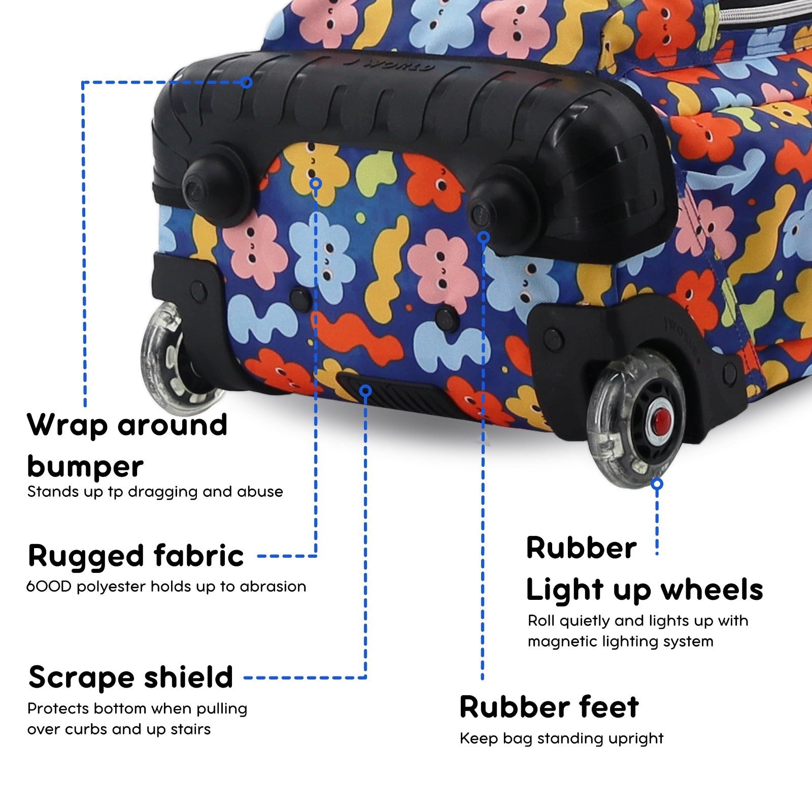 Kids Rolling Backpack & Lunch Bag Set   Elementary School Carry On Suitcase with3