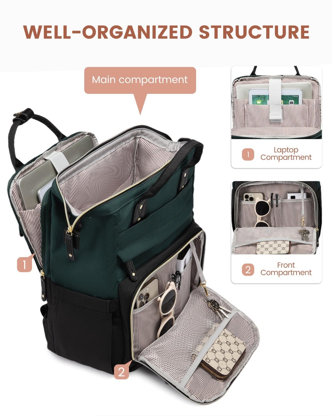 Waterproof 15.6" Laptop Backpack for Women   Travel, Work, College, Nurse Bag2
