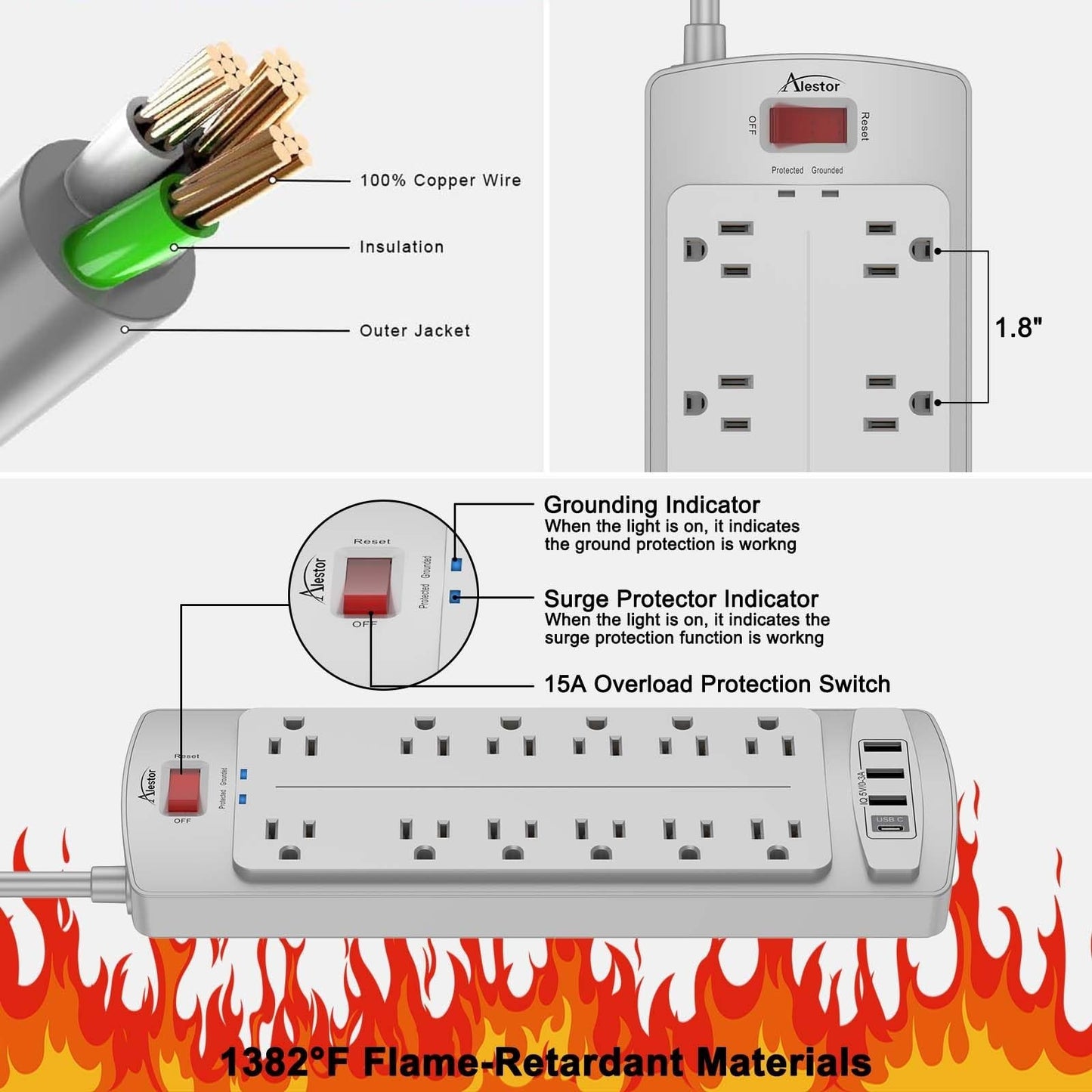 Surge Protector Power Strip with 12 Outlets & 4 USB Ports, 6ft Cord, 2700J ETL5