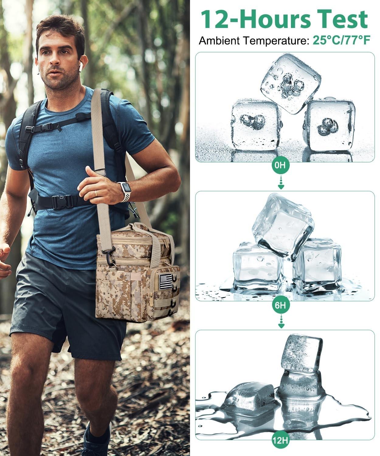 Tactical Insulated Lunch Bag - Heavy Duty Expandable Cooler for Work & Camping5