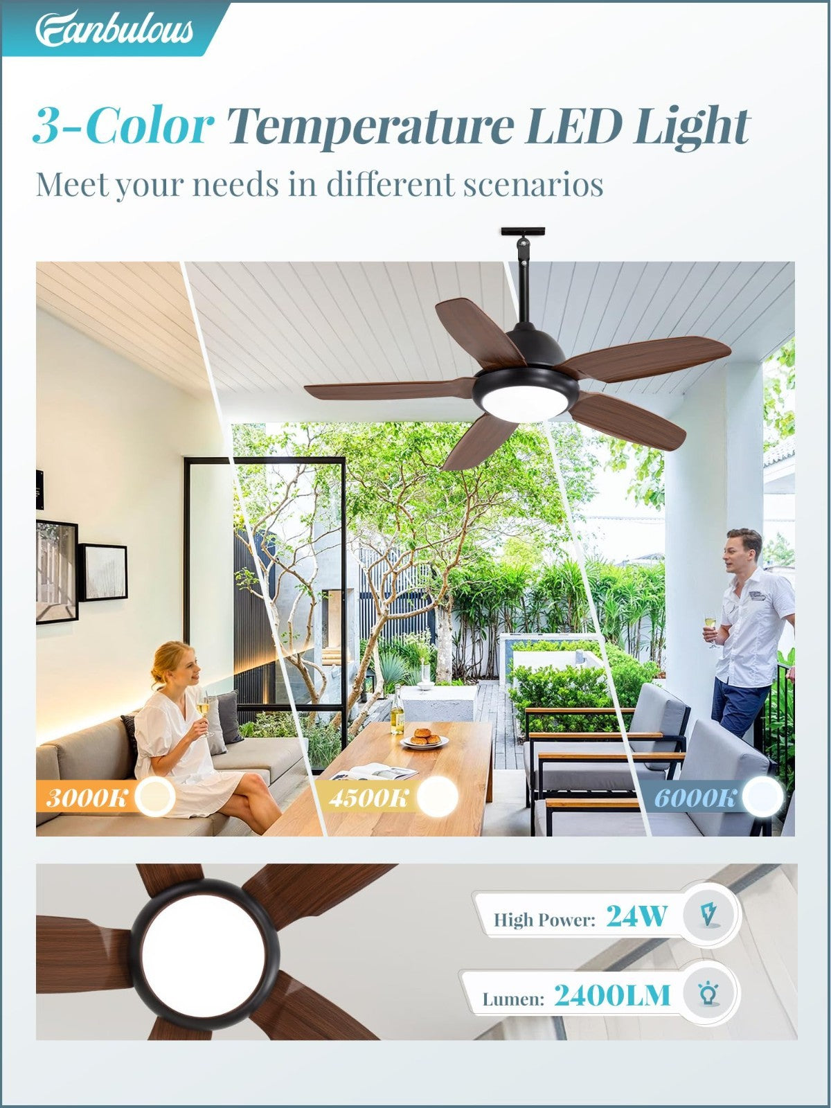 42" Waterproof Outdoor Ceiling Fan with Light   Perfect for Patio & Deck, Brown3