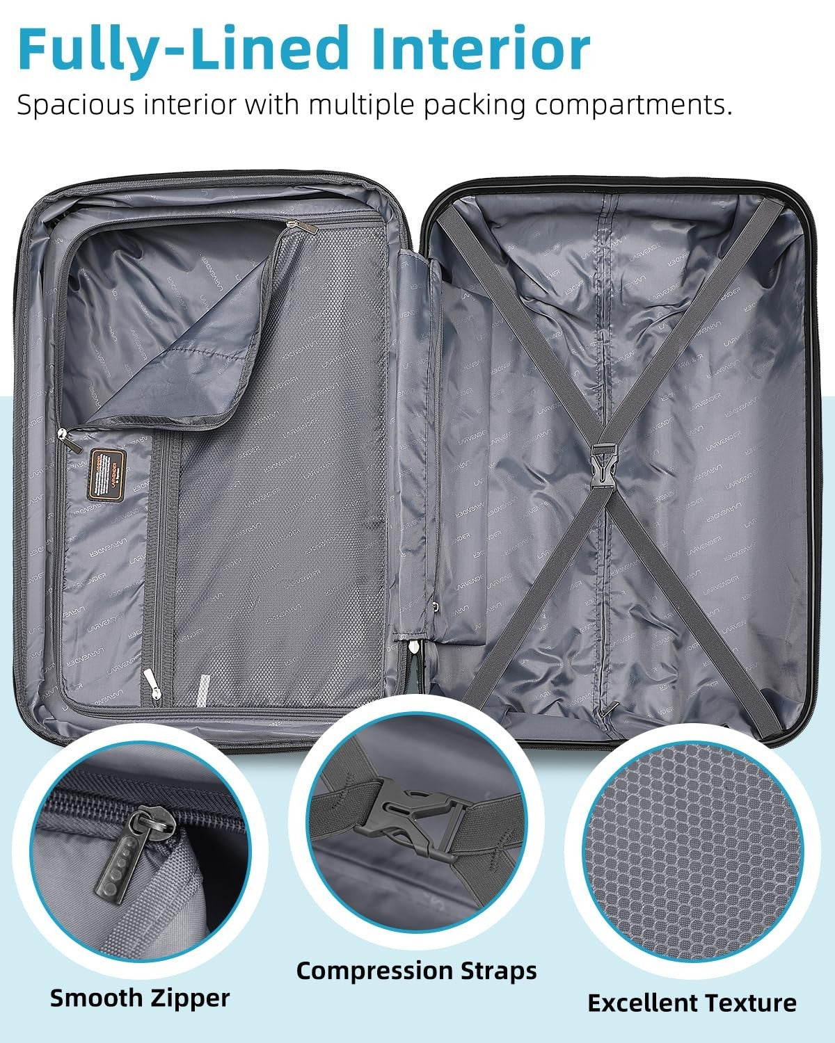Expandable 6-Piece Luggage Set - Lightweight Hardshell Suitcases with TSA Lock,8