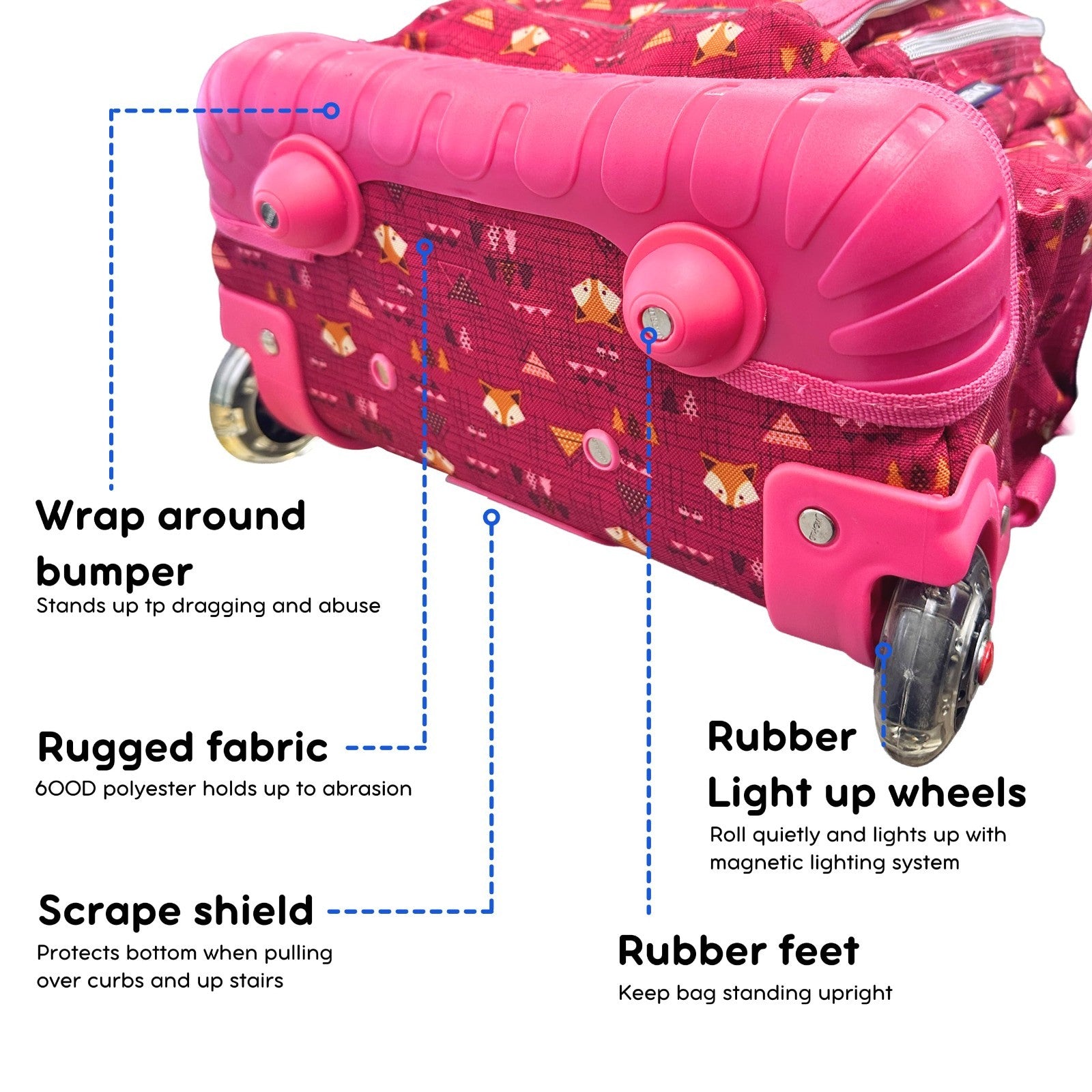 Kids Rolling Backpack & Lunch Bag Set   Elementary School Carry On Suitcase with3