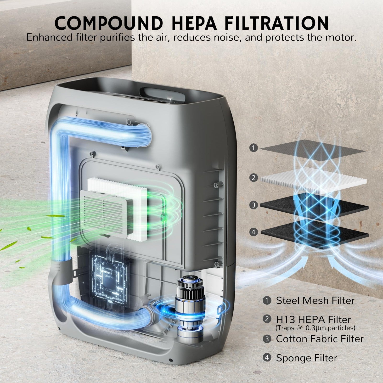 Touchless Vacuum Automatic Dustpan, Auto Sensor, 20Kpa Power, HEPA Filtration, 73