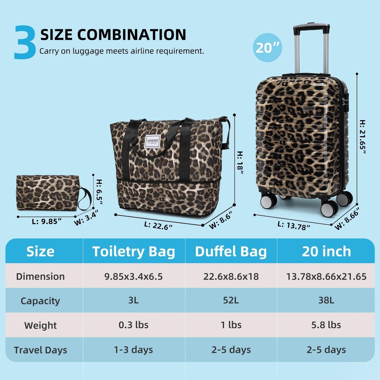 3-Piece Carry-On Luggage Set, 20" Hardshell Suitcase with Wheels, Lightweight Du2
