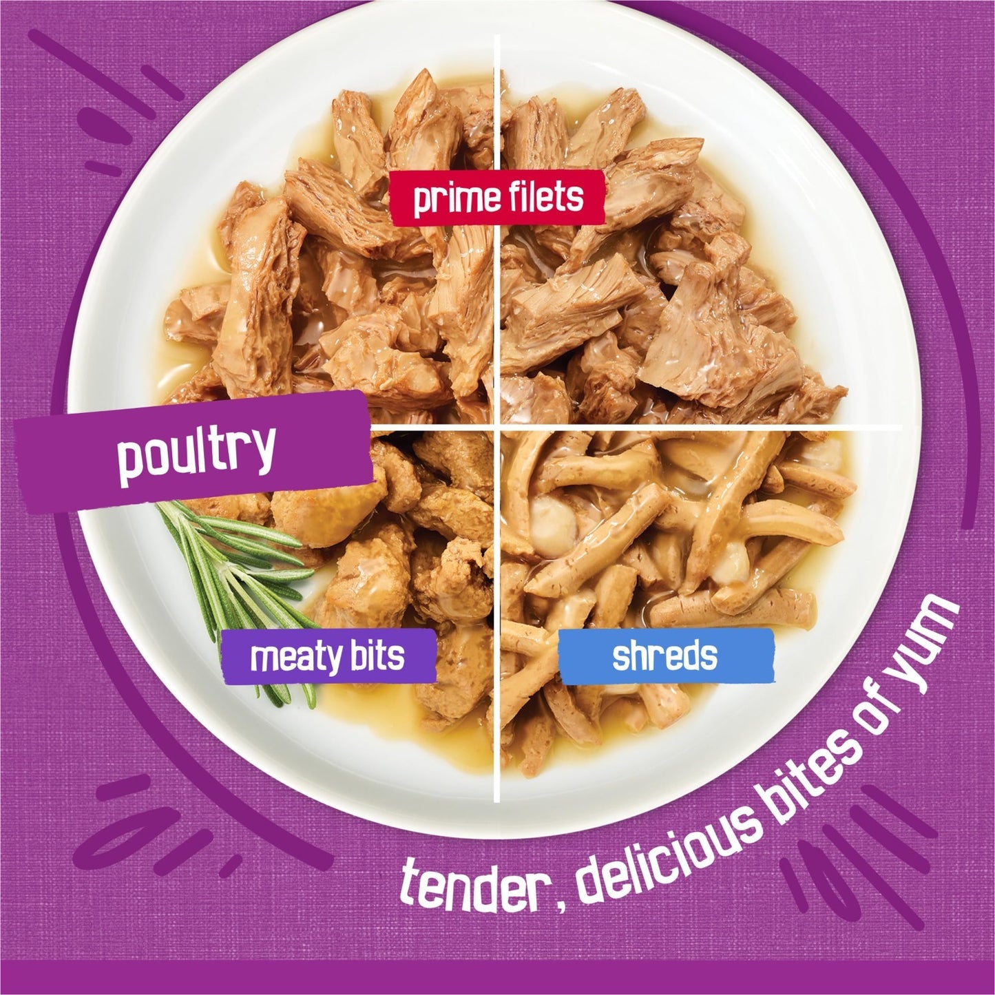 Variety Pack Wet Cat Food   Poultry Shreds, Meaty Bits & Prime Filets   64 Cans5