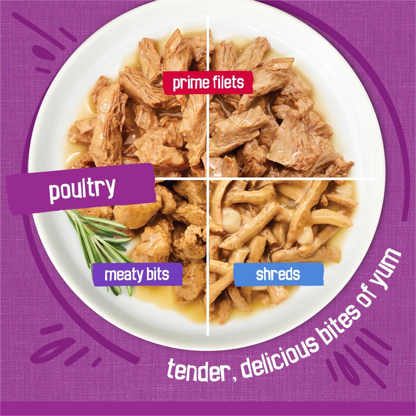 Variety Pack Wet Cat Food   Poultry Shreds, Meaty Bits & Prime Filets   64 Cans5