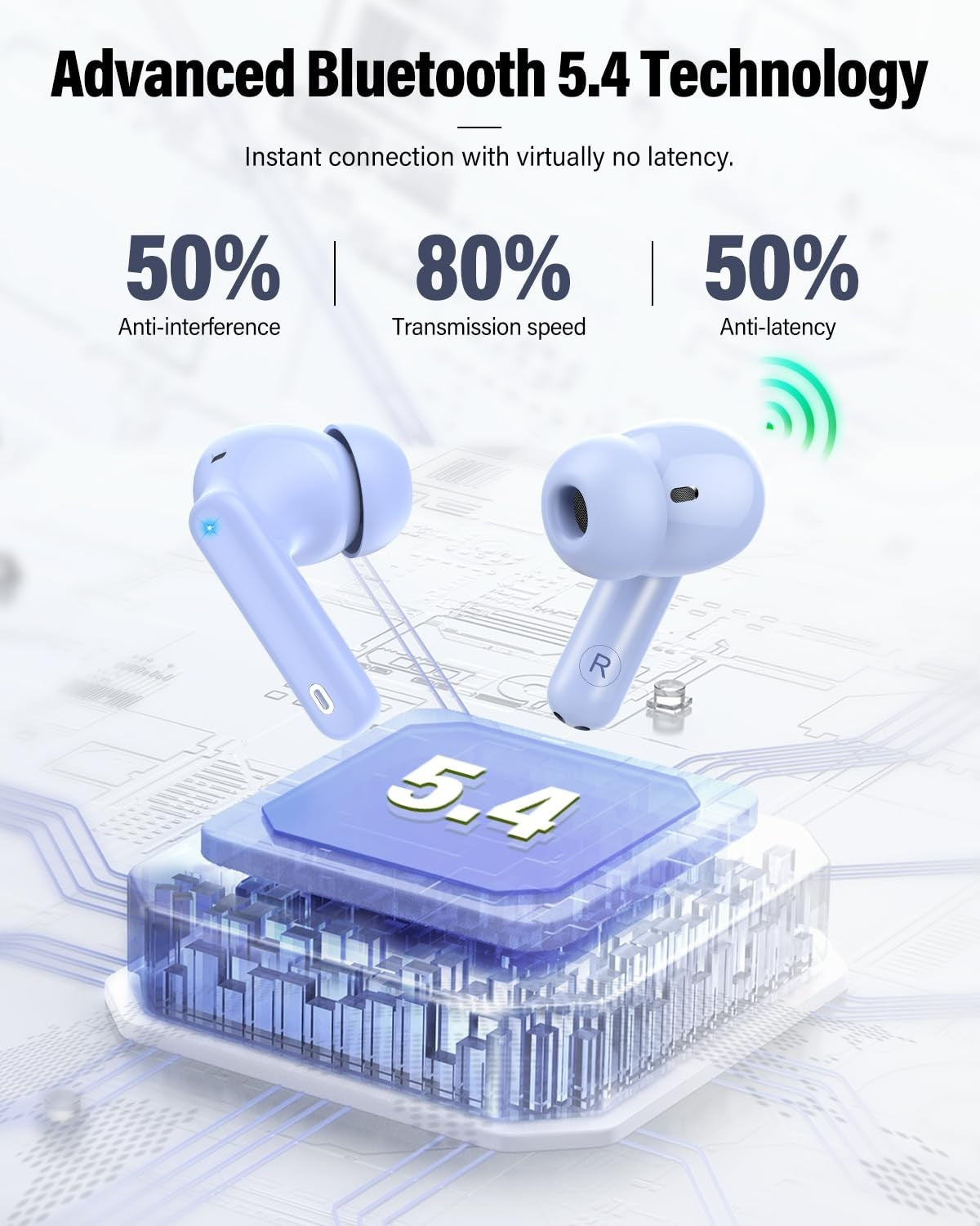 Bluetooth 5.4 Wireless Earbuds, Noise Cancelling, IP7 Waterproof, 36H Playtime,3