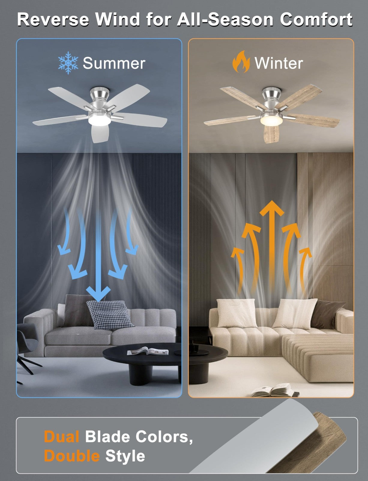 42'' Silver Low Profile Ceiling Fan with Lights, Remote/APP Control, Dimmable LE5