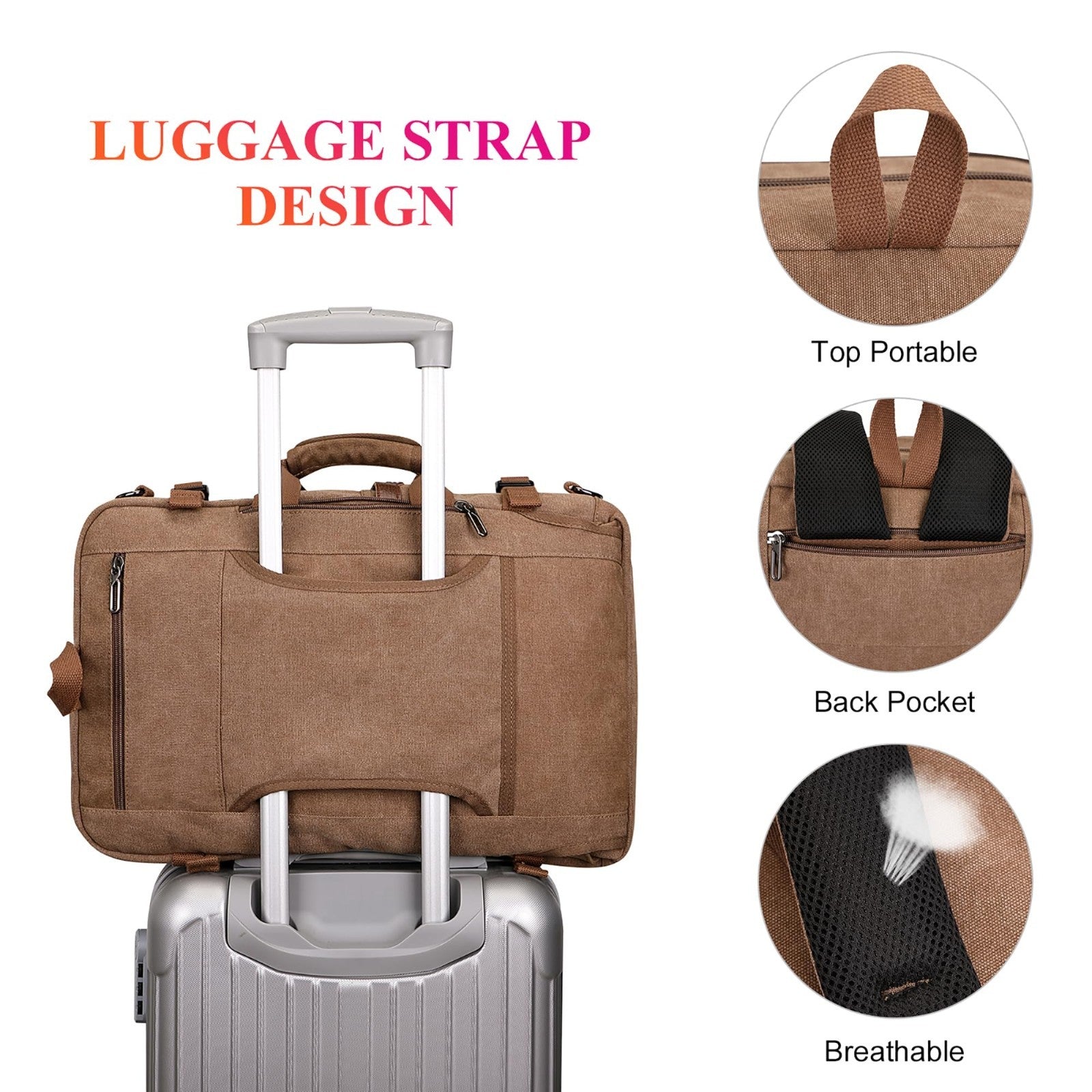 Large Canvas Travel Backpack for Men, Fits 16" Laptop, Durable & Stylish4
