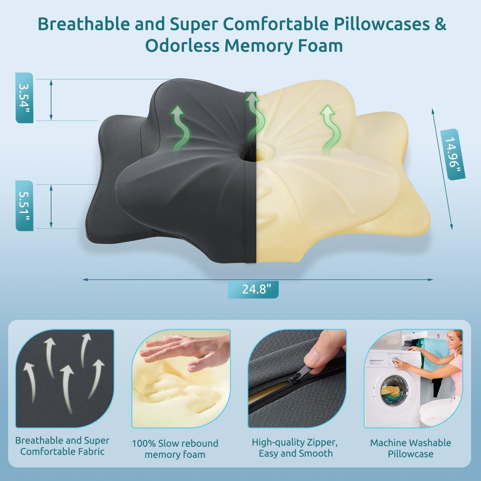 Cervical Pillow for Neck & Shoulder Pain Relief, Cooling Memory Foam, Ergonomic2
