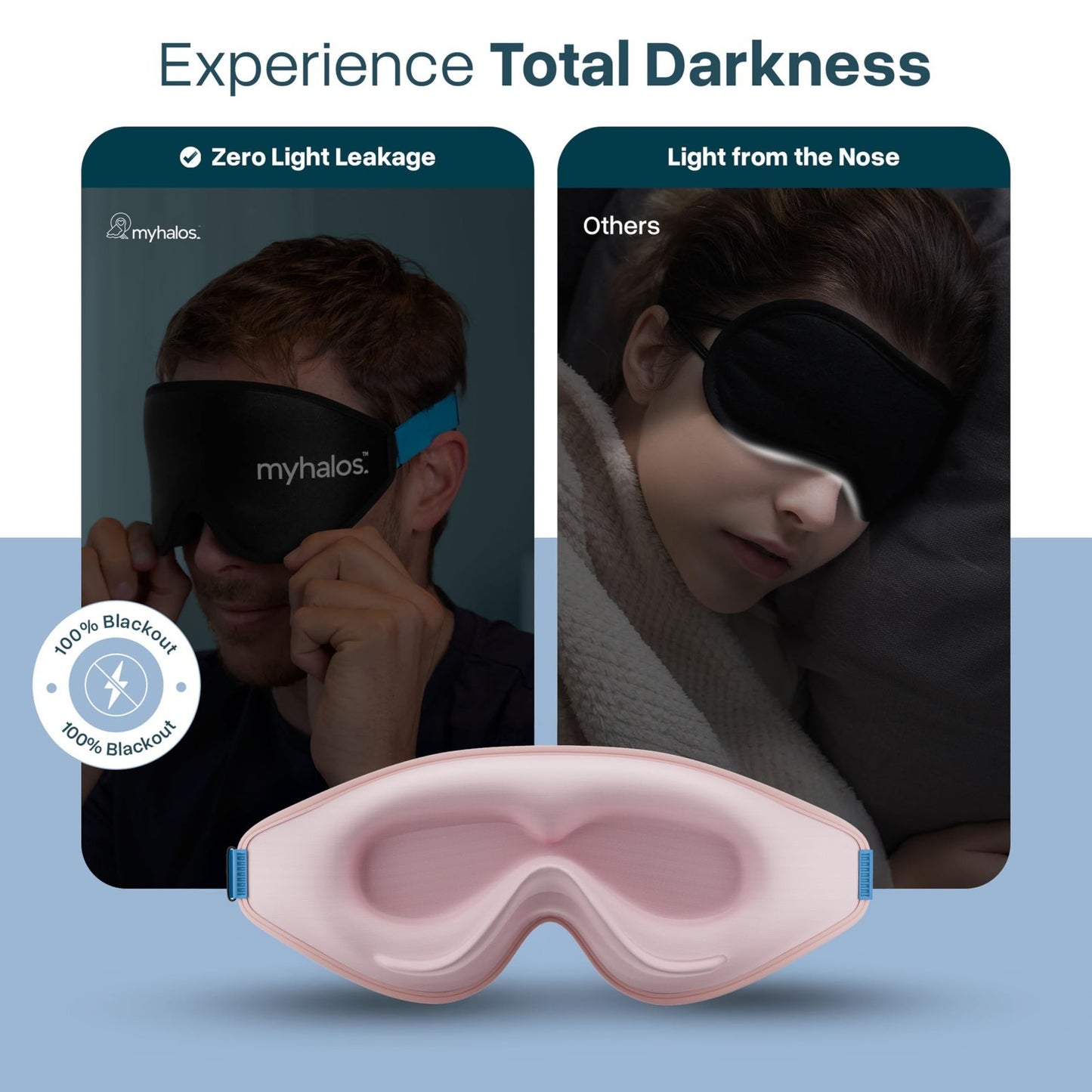 3D Blackout Sleep Mask for Men & Women, Breathable Eye Mask for Travel & Side Sl3