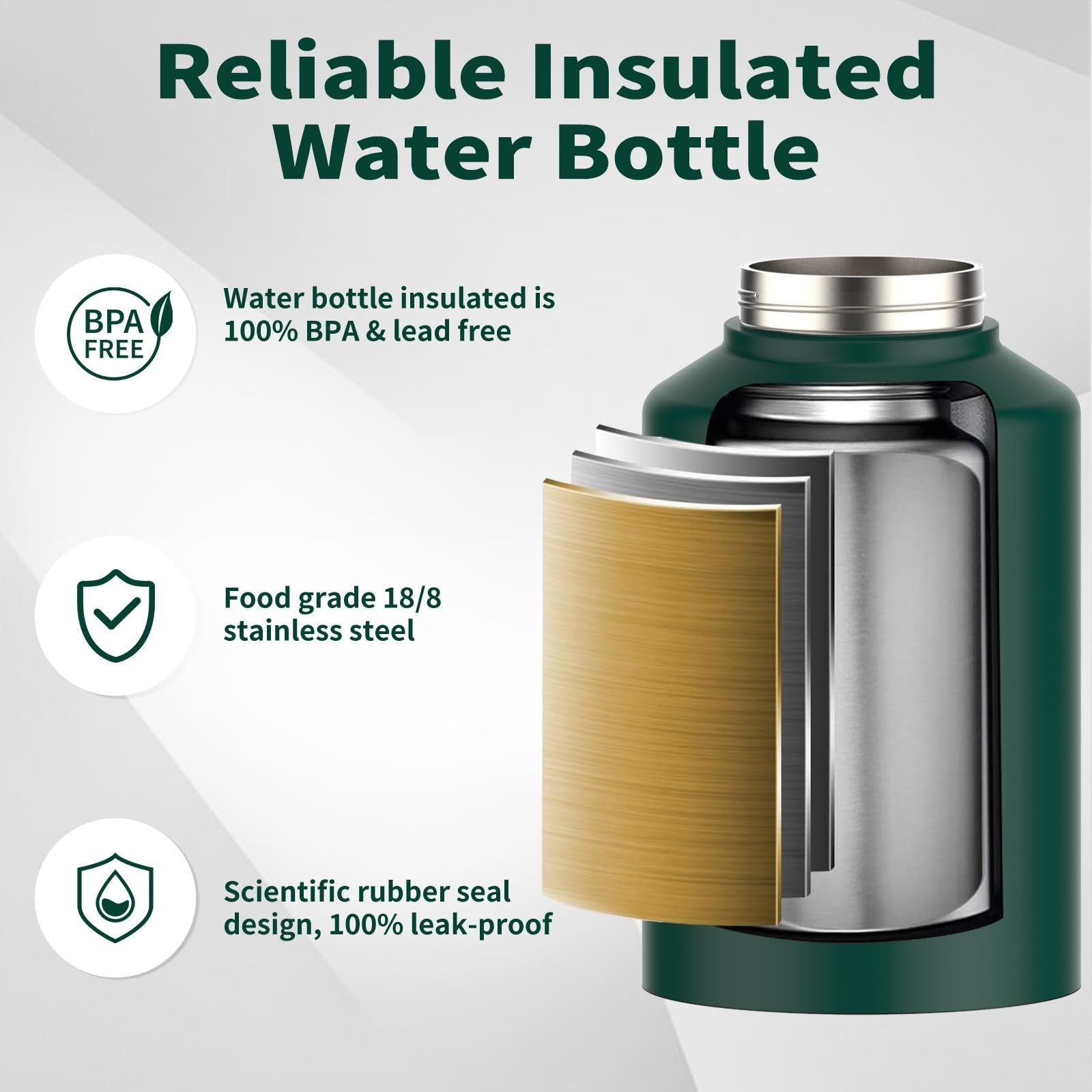 Insulated 1 Gallon Water Bottle - 48H Cold, BPA Free, Leak Proof, 128oz Jug for3