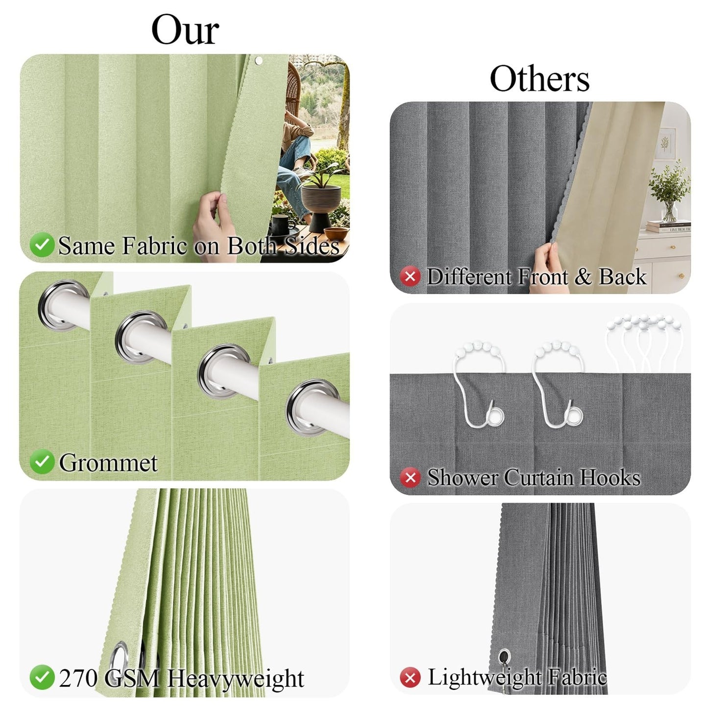 100% Blackout Magnetic Door Curtain for Closet, Kitchen, Laundry, 1 Panel, W45 x6