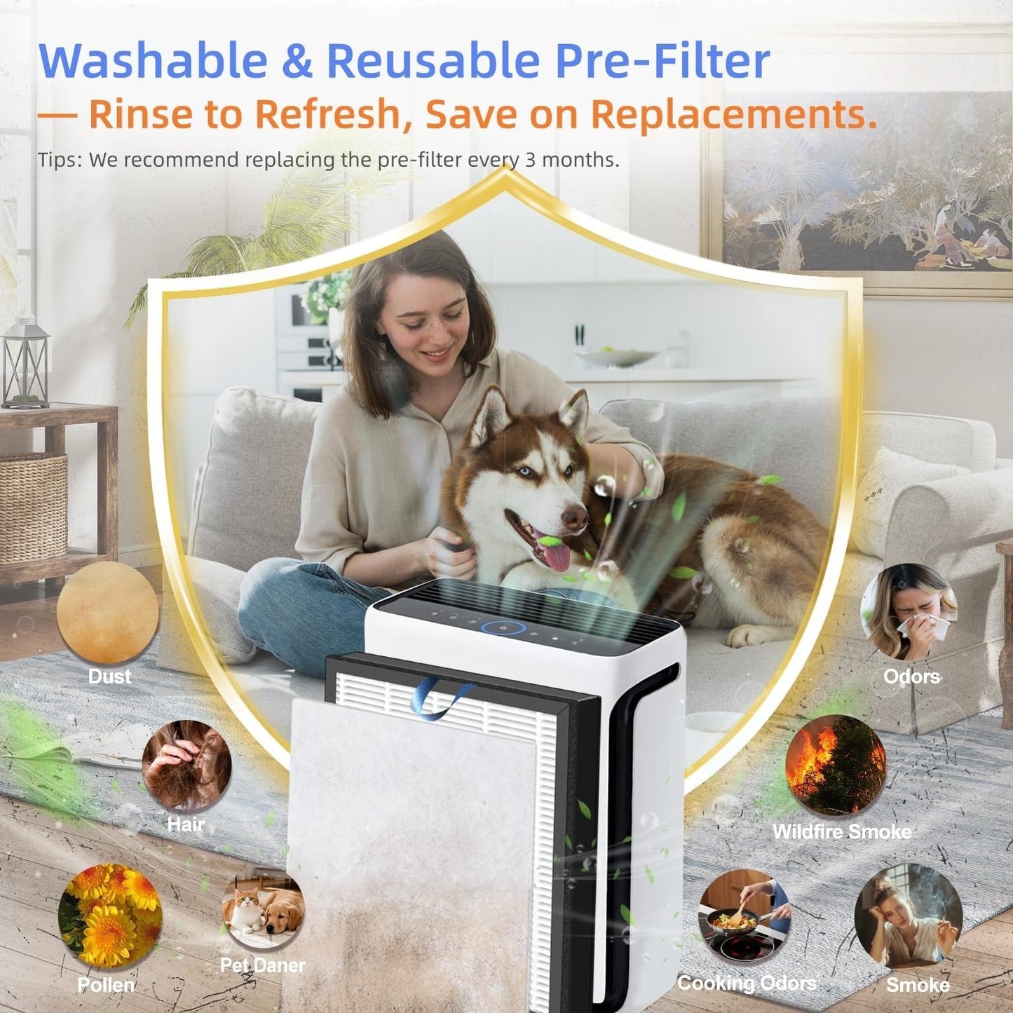 HEPA Filter Replacement for Air Purifier, True HEPA & Pre-Filters, Compatible wi3