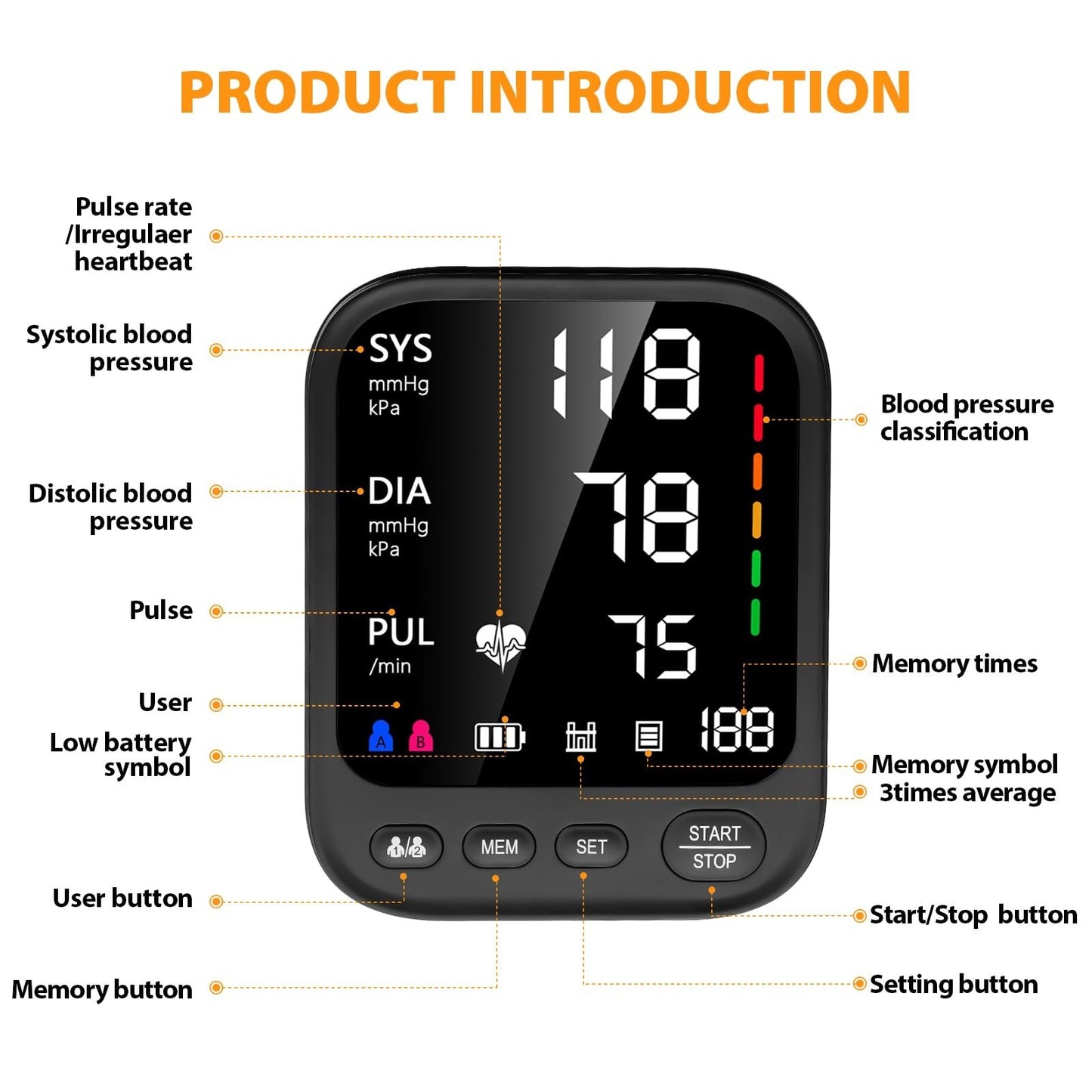 Automatic Upper Arm Blood Pressure Monitor, Large Cuff 9 17", Backlit Screen, Ar2