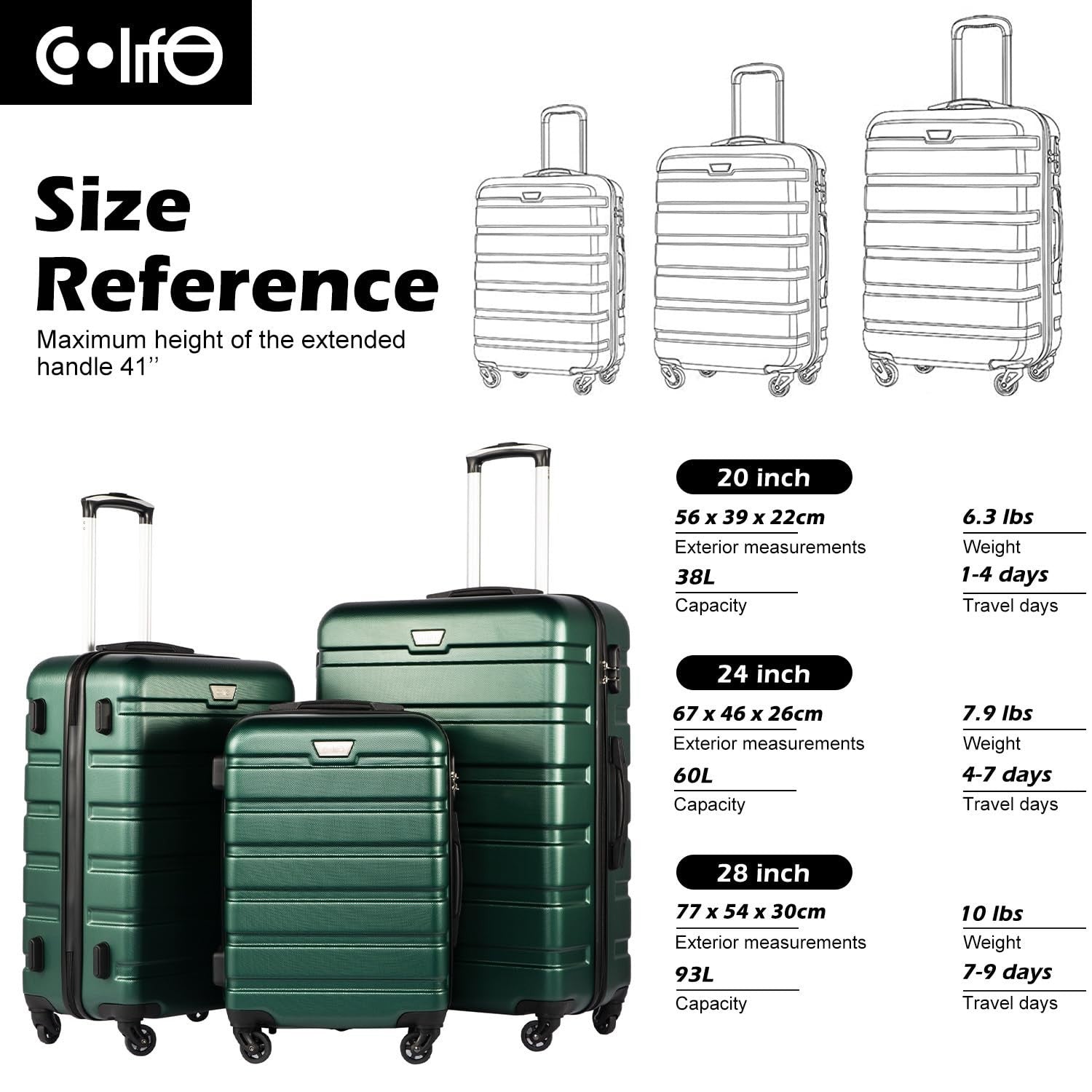 Lightweight 3-Piece Hardshell Luggage Set, Dark Green, 360° Spinner Wheels, TSA6