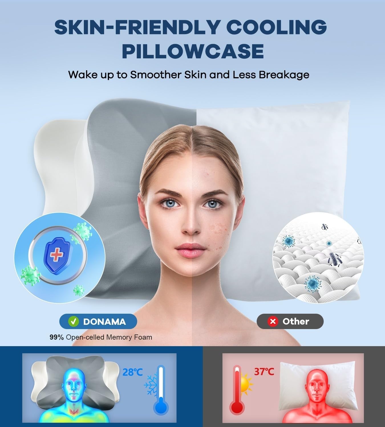 Cervical Pillow for Neck & Shoulder Pain Relief   Cooling Contour Memory Foam, D6
