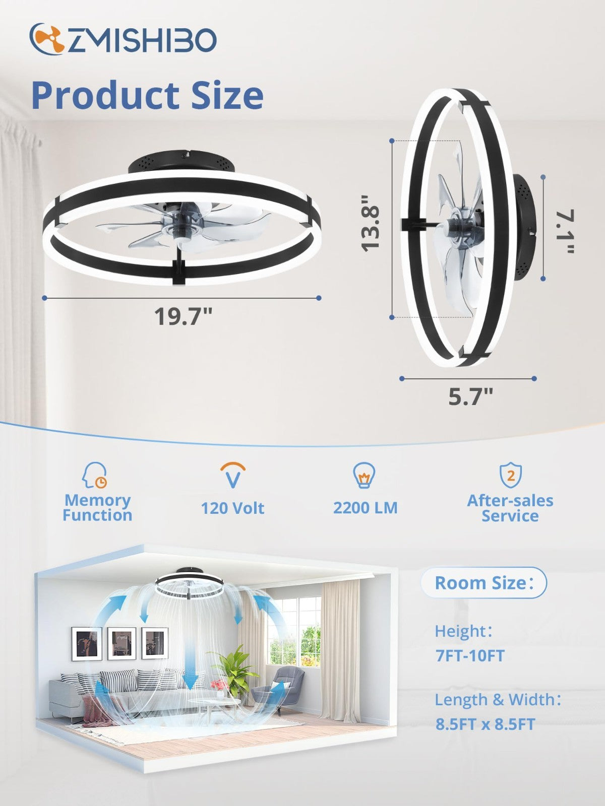Low Profile 19.7'' Ceiling Fan with Lights & Remote, Dimmable LED, Quiet Motor,5
