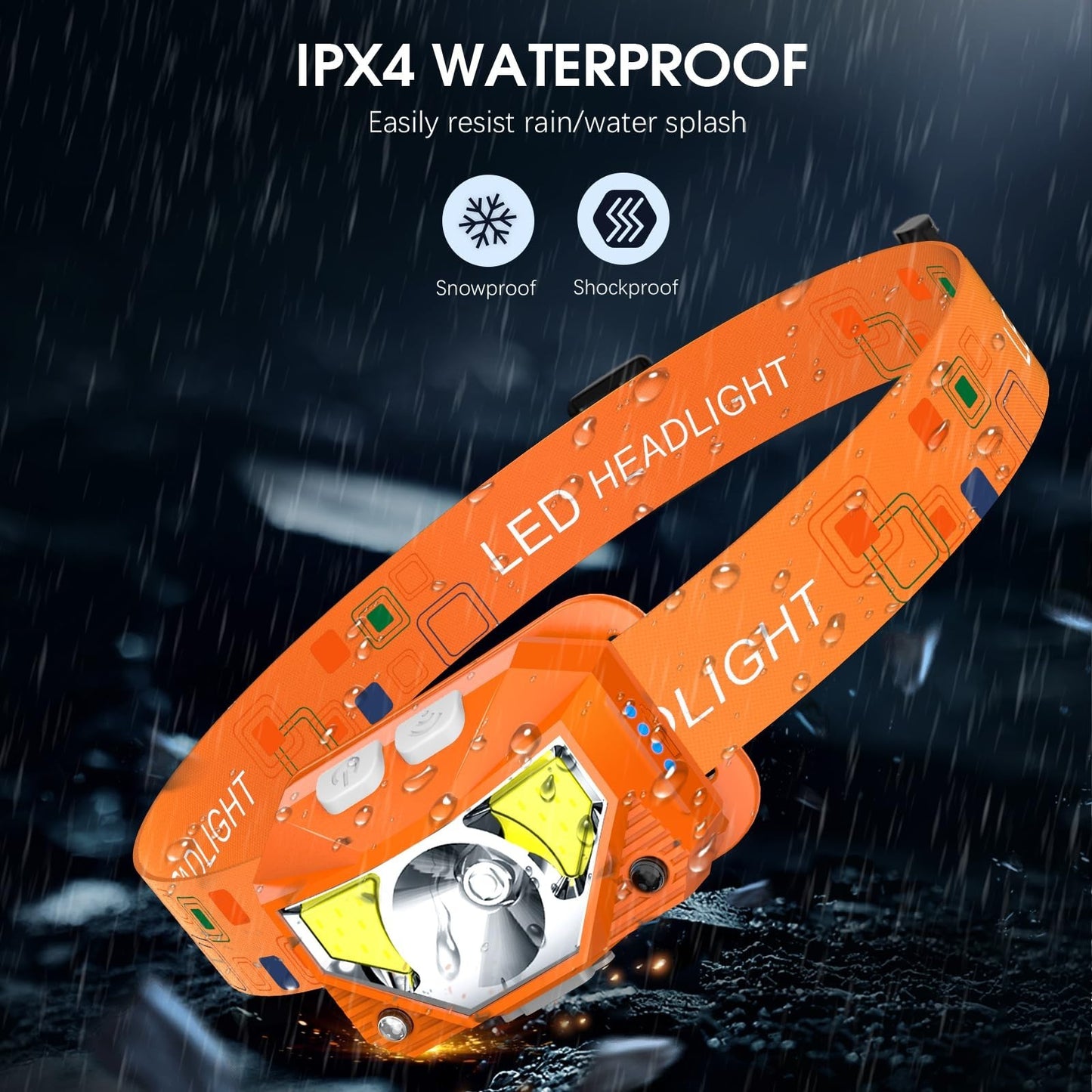 Ultra Light LED Headlamp Flashlight 2 Pack, Rechargeable, Waterproof, Motion Sen5