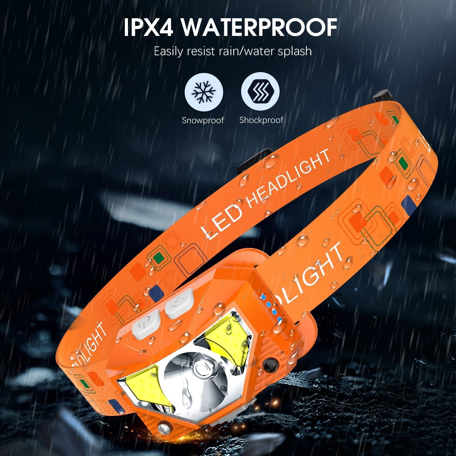 Ultra Light LED Headlamp Flashlight 2 Pack, Rechargeable, Waterproof, Motion Sen5