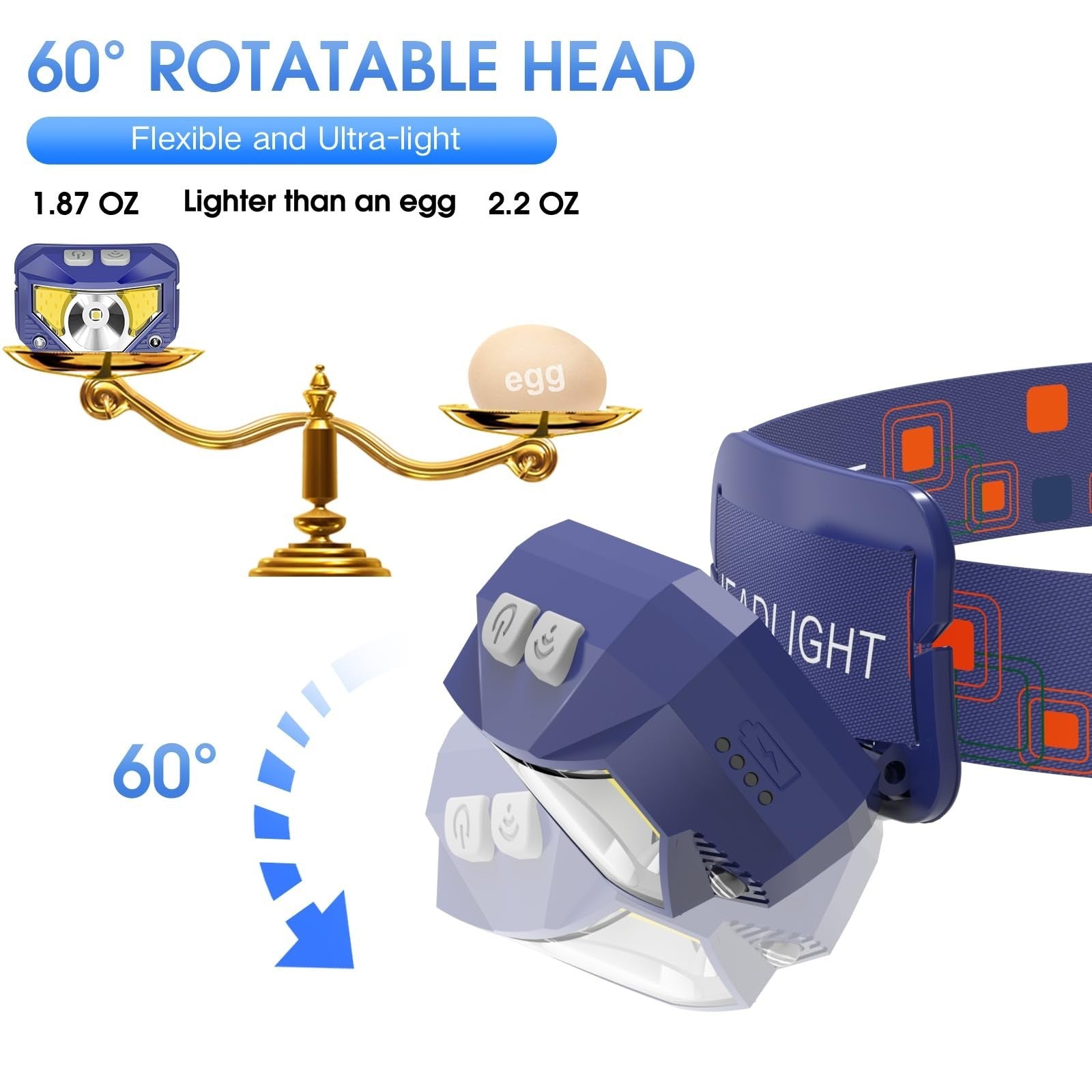 Ultra Bright Rechargeable LED Headlamp Flashlight, 2 Pack, Waterproof, 8 Modes f4