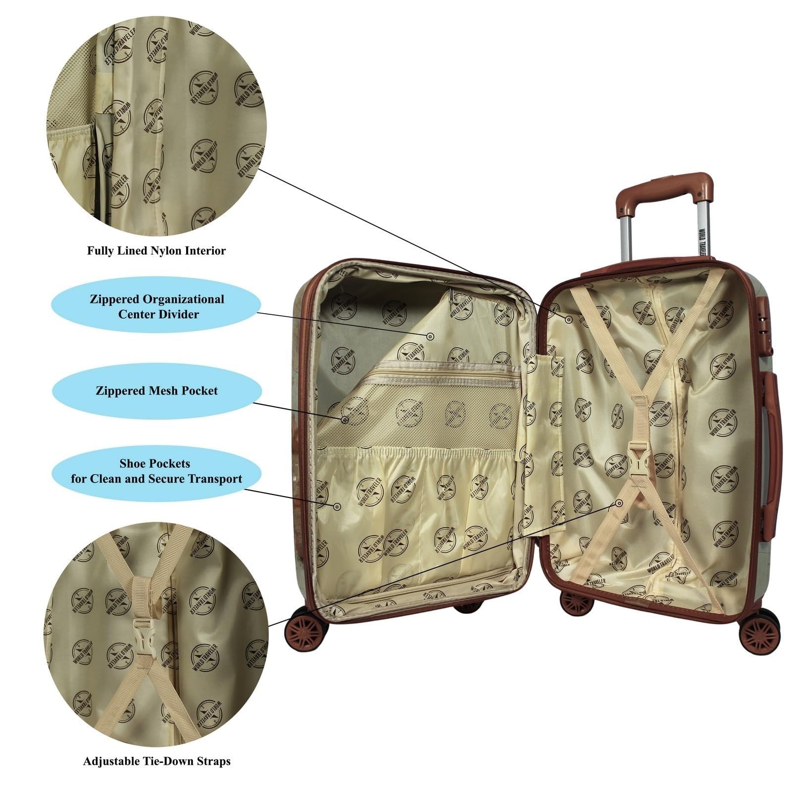 Expandable 2-Piece Carry-On Spinner Luggage Set with TSA Lock for Travel5