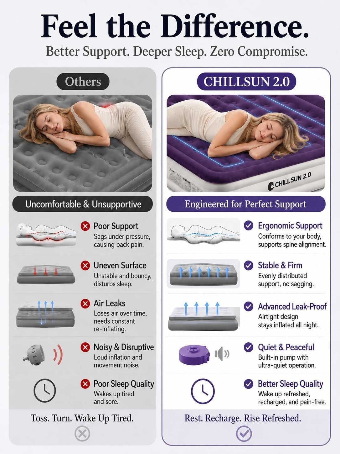 18" Raised Full Air Mattress with Built in Pump, Flocked Top Inflatable Bed for5