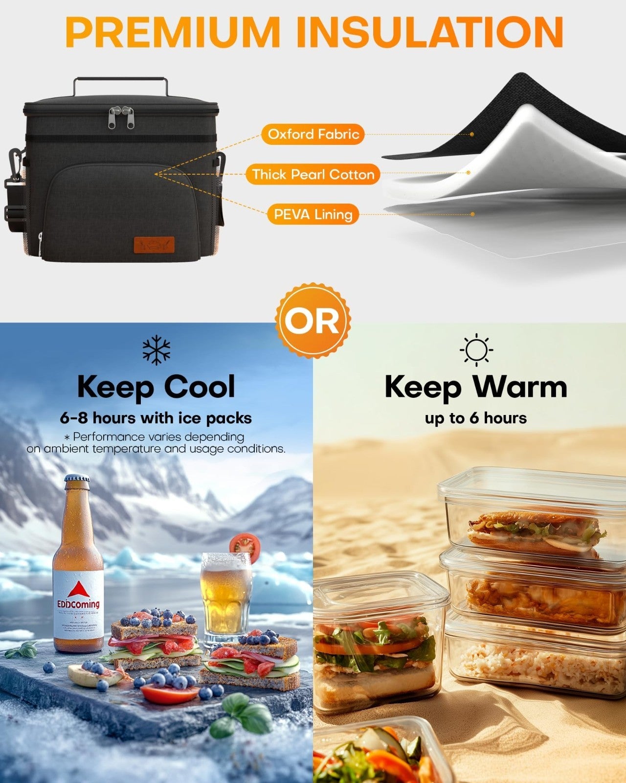 Insulated Lunch Box Cooler Bag   Leak Proof, 9L, 4 Pockets, Adjustable Strap   I2