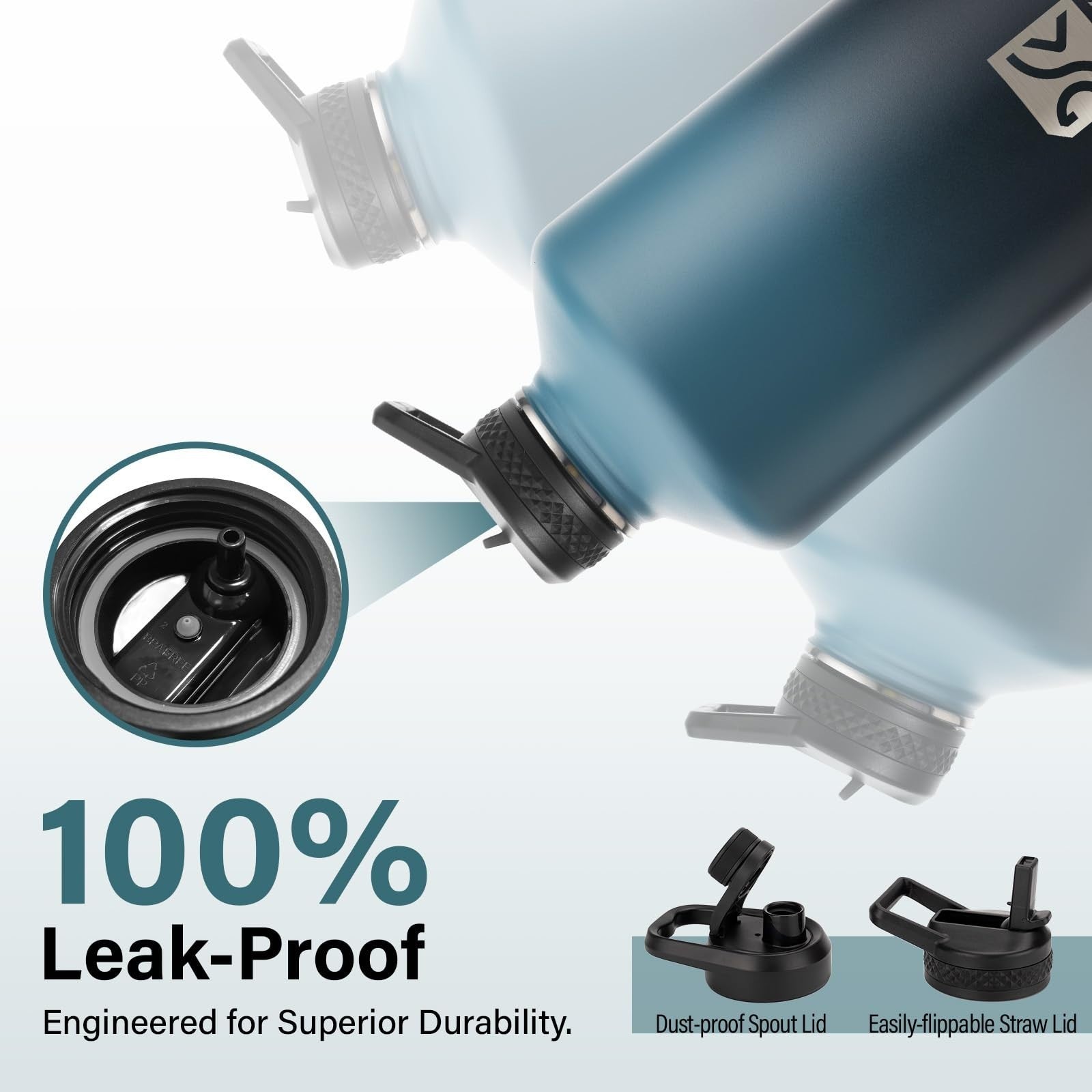 1 Gallon Insulated Water Bottle - Thick Stainless Steel, Portable Sports Jug, BP6