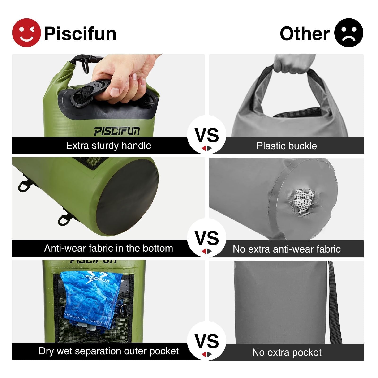 Waterproof Floating Dry Bag Backpack 10L/20L/30L/40L + Phone Case for Kayaking,3