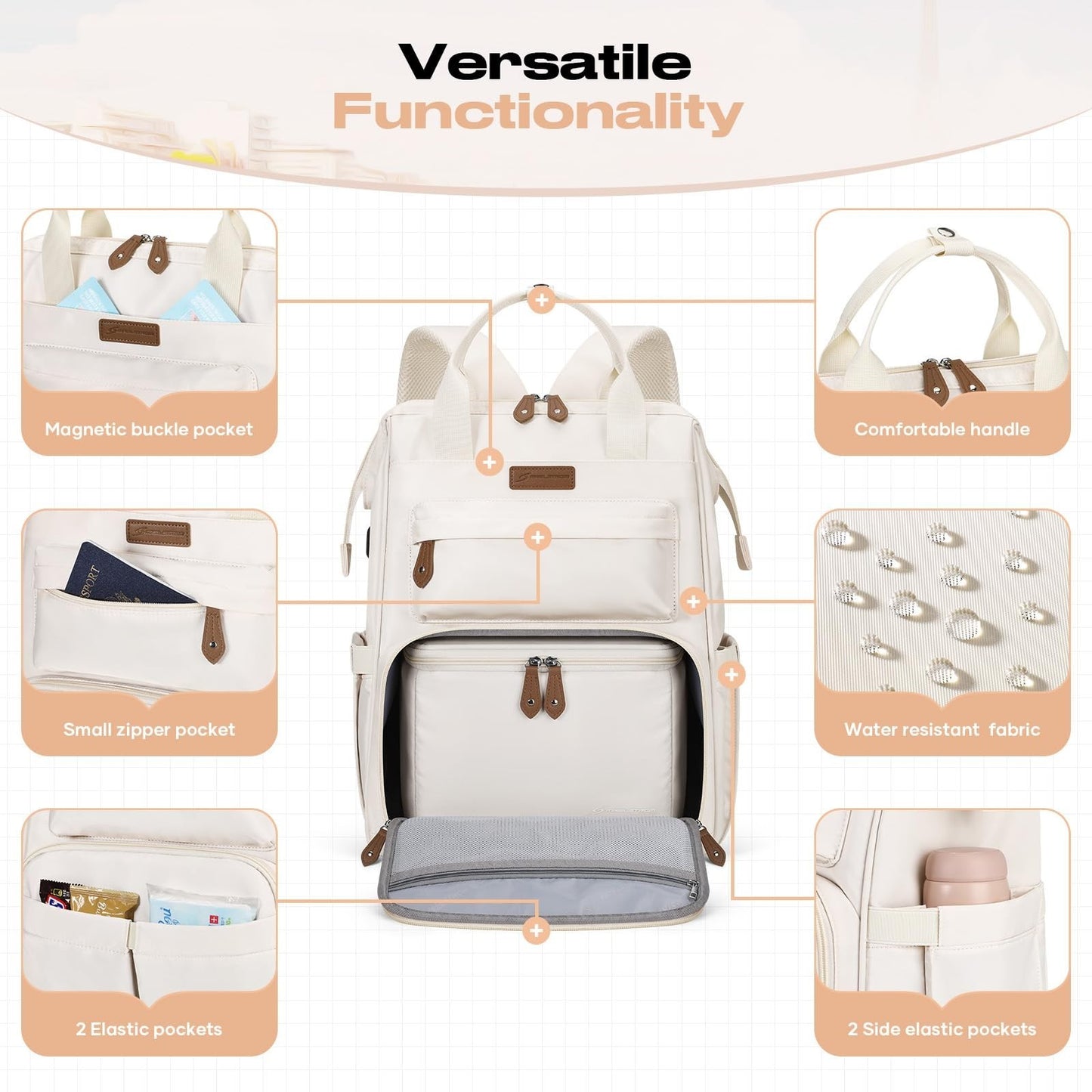 Travel Backpack for Men & Women, Fits 15.6-17.3" Laptop, Insulated Lunch Bag, Be2