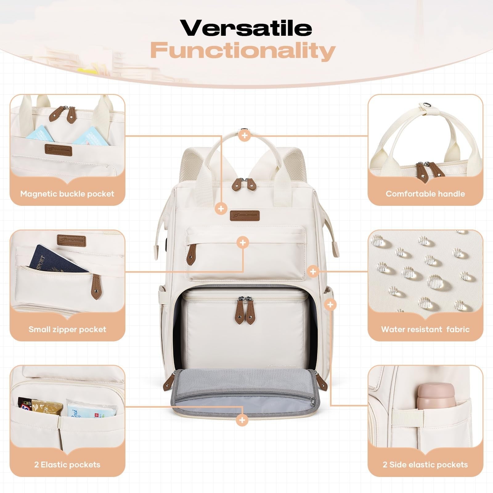 Travel Backpack for Men & Women, Fits 15.6-17.3" Laptop, Insulated Lunch Bag, Be2