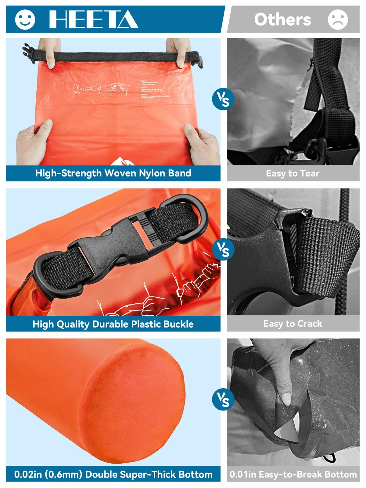Waterproof Dry Bag for Travel, Kayaking, Boating - Lightweight Roll Top Storage3