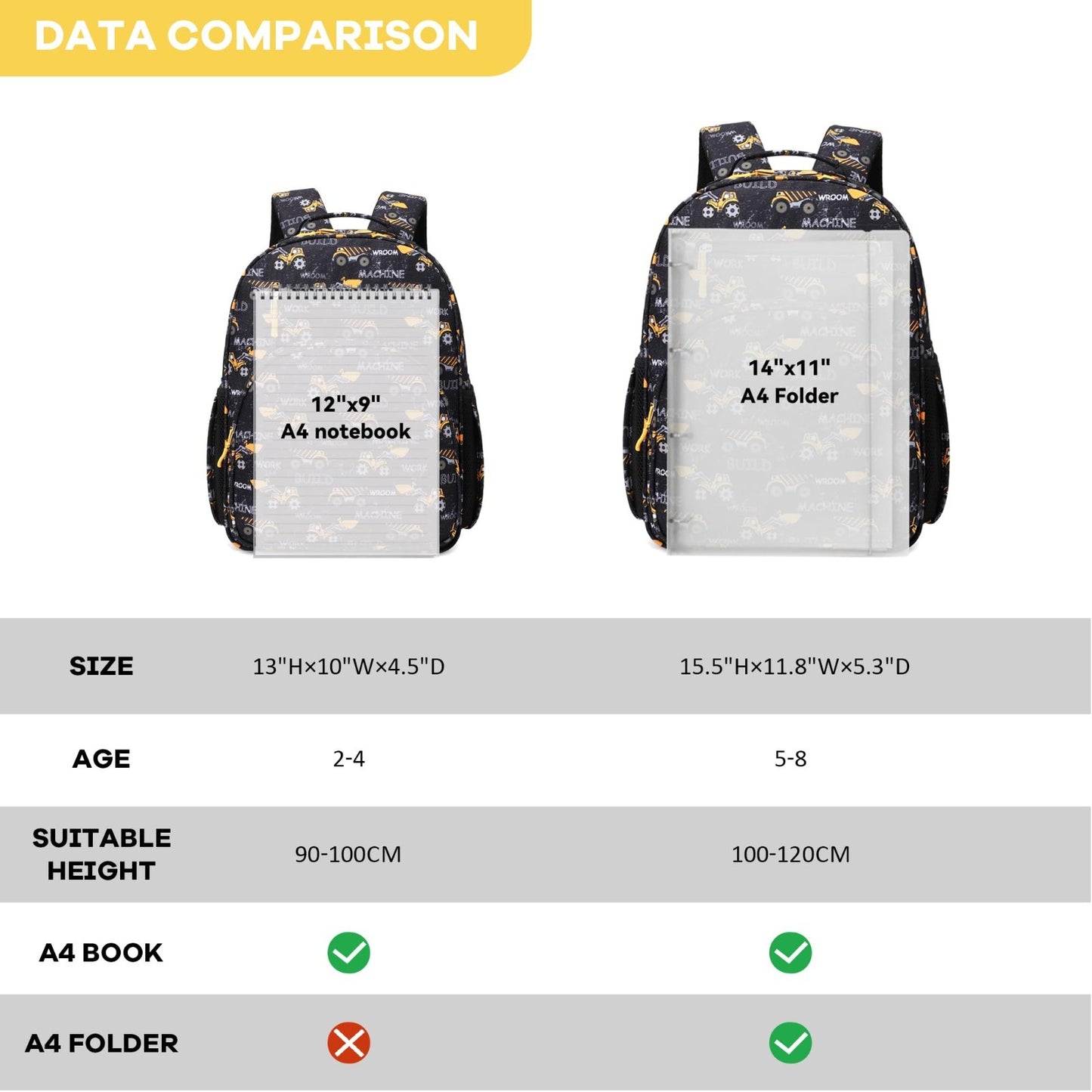 Lightweight Kids Backpack for Boys   Cute Excavator Design, Ages 4 8, School Use4