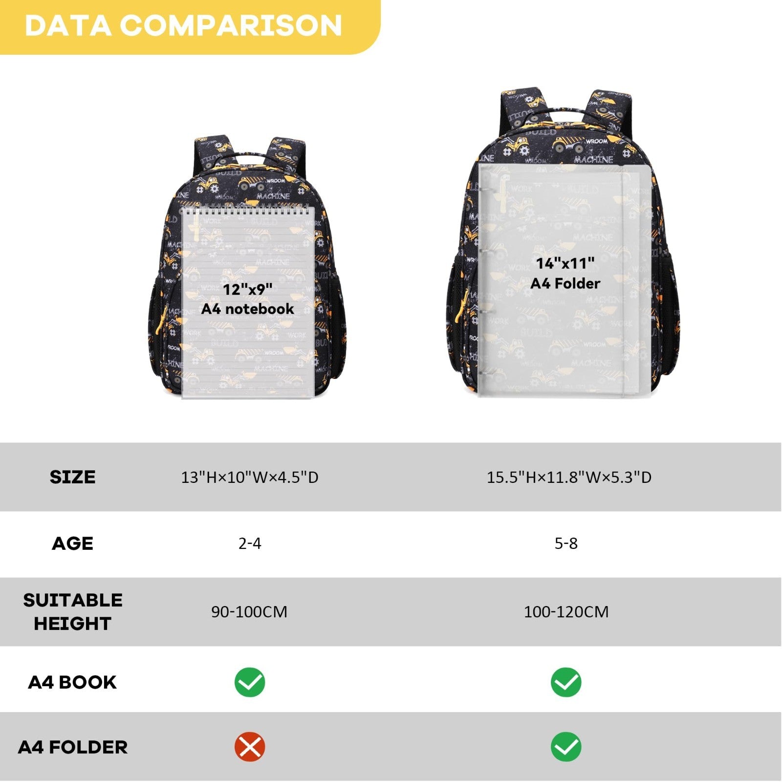 Lightweight Kids Backpack for Boys   Cute Excavator Design, Ages 4 8, School Use4