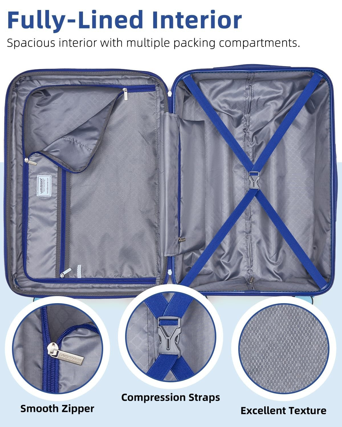 3-Piece Carry-On Luggage Set, 20" Hardshell Suitcase & Duffel Bag, TSA Approved,7