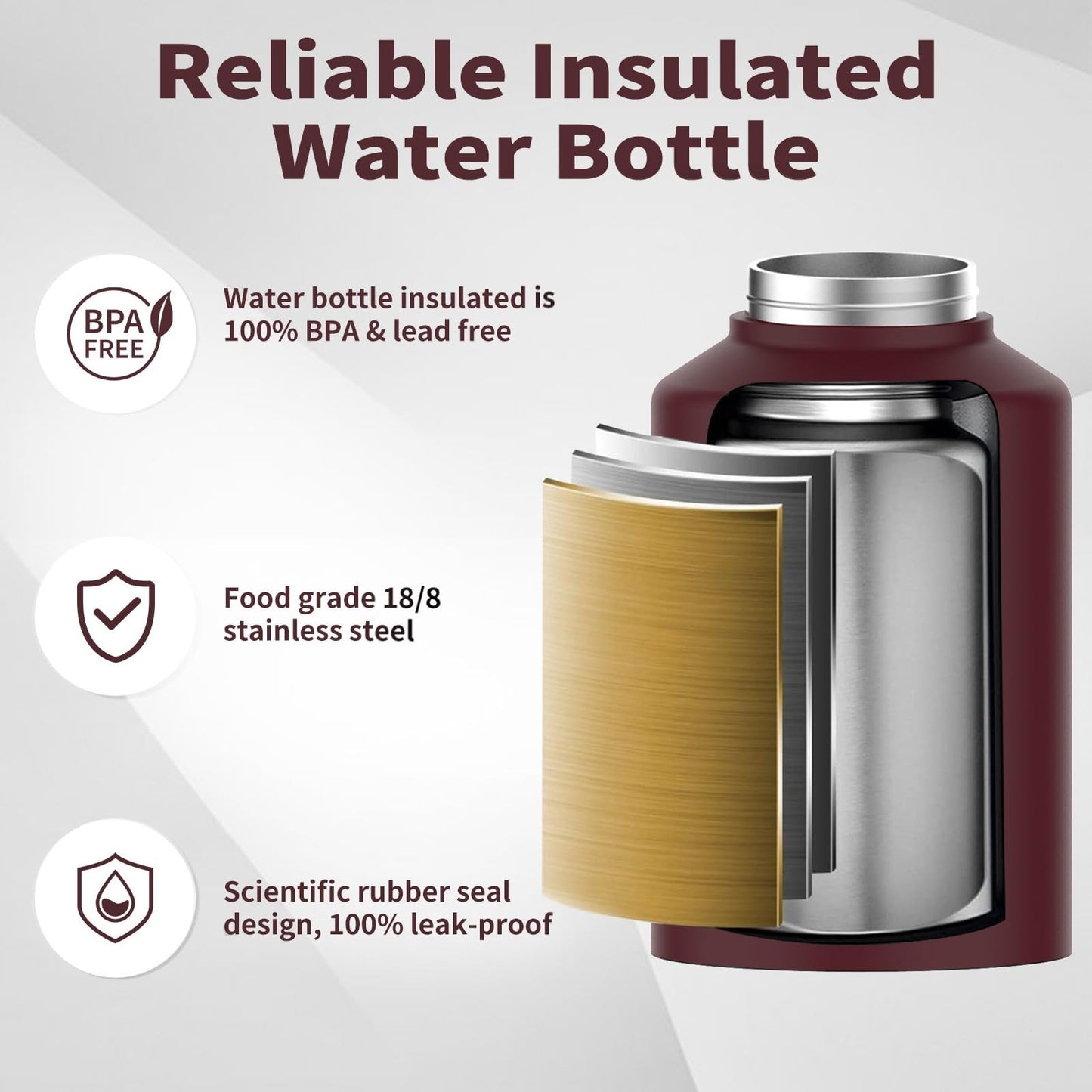 Insulated 1 Gallon Water Bottle - 128oz Stainless Steel, BPA Free, Leak Proof, C3