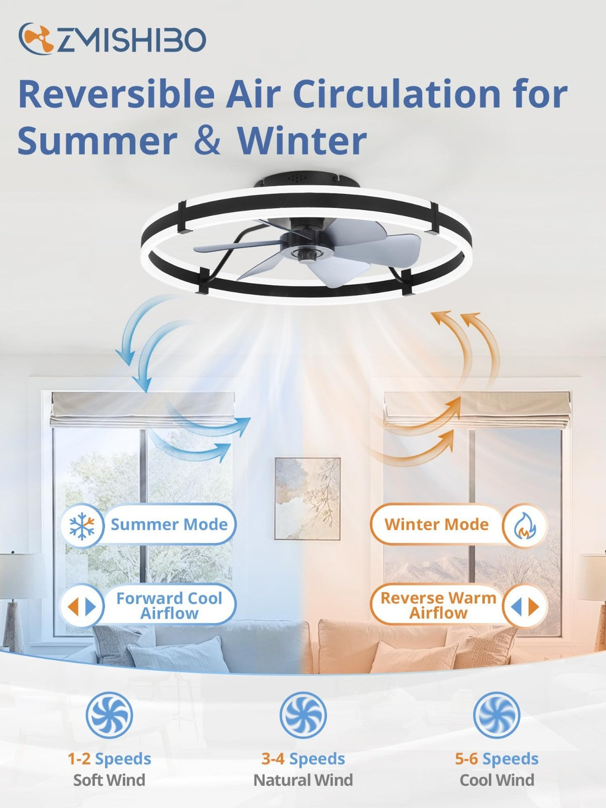 24" Modern Ceiling Fan with Lights & Remote, Dimmable LED, 6 Speeds, Flush Mount2