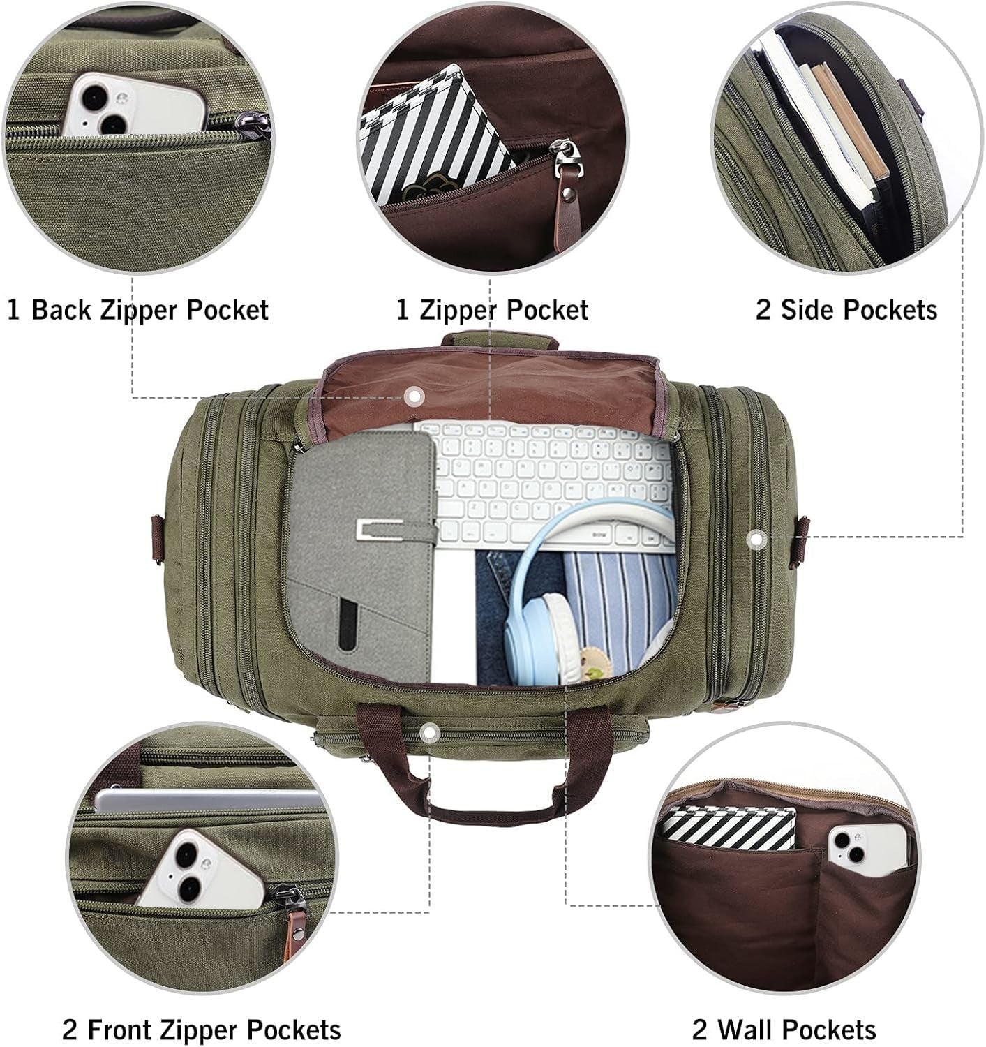 Large Canvas Duffle Bag - Outdoor Travel Tote, Overnight Shoulder Luggage, Weeke3