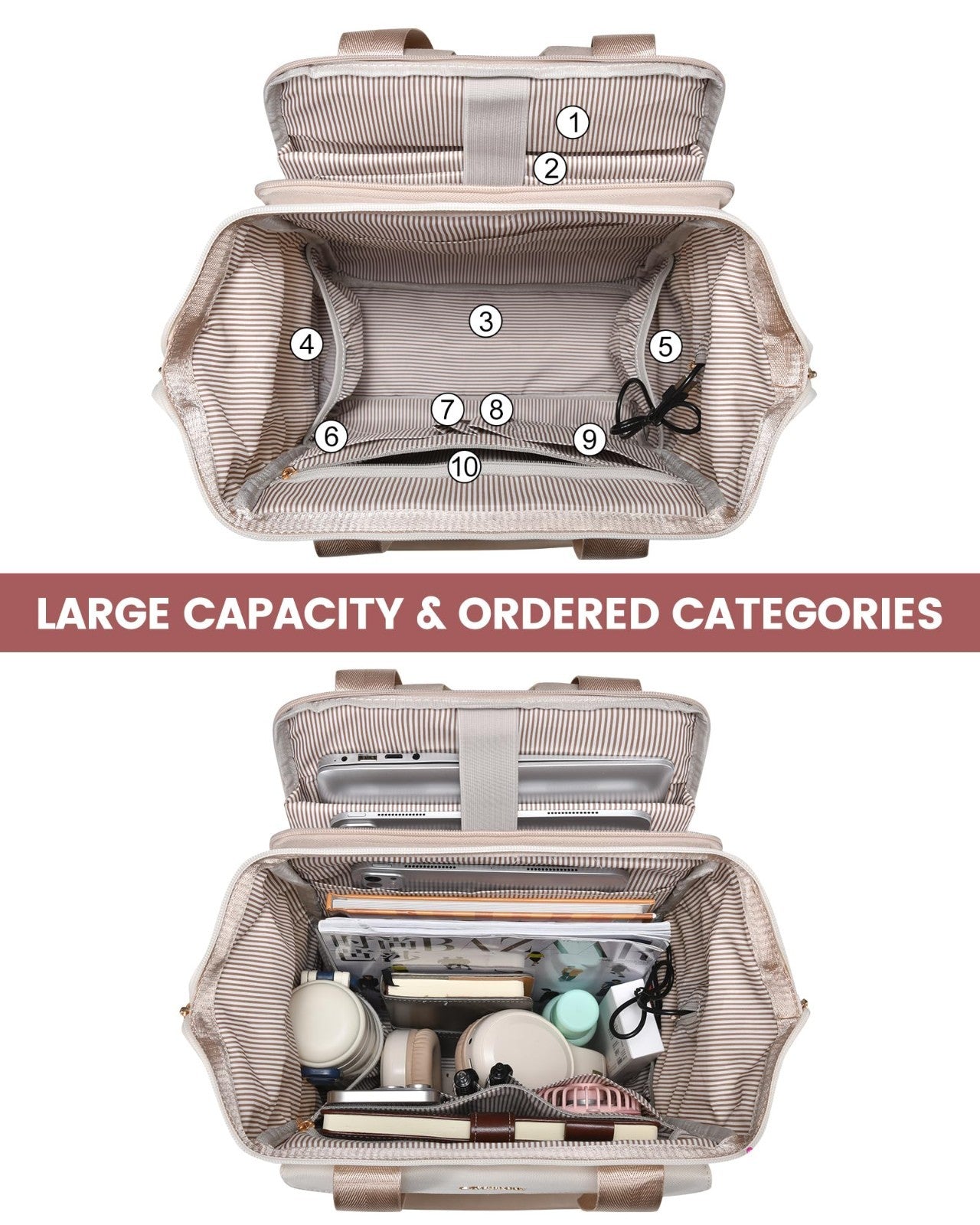Large Capacity 17.3" Laptop Backpack for Women, Waterproof Travel Bag with USB P4