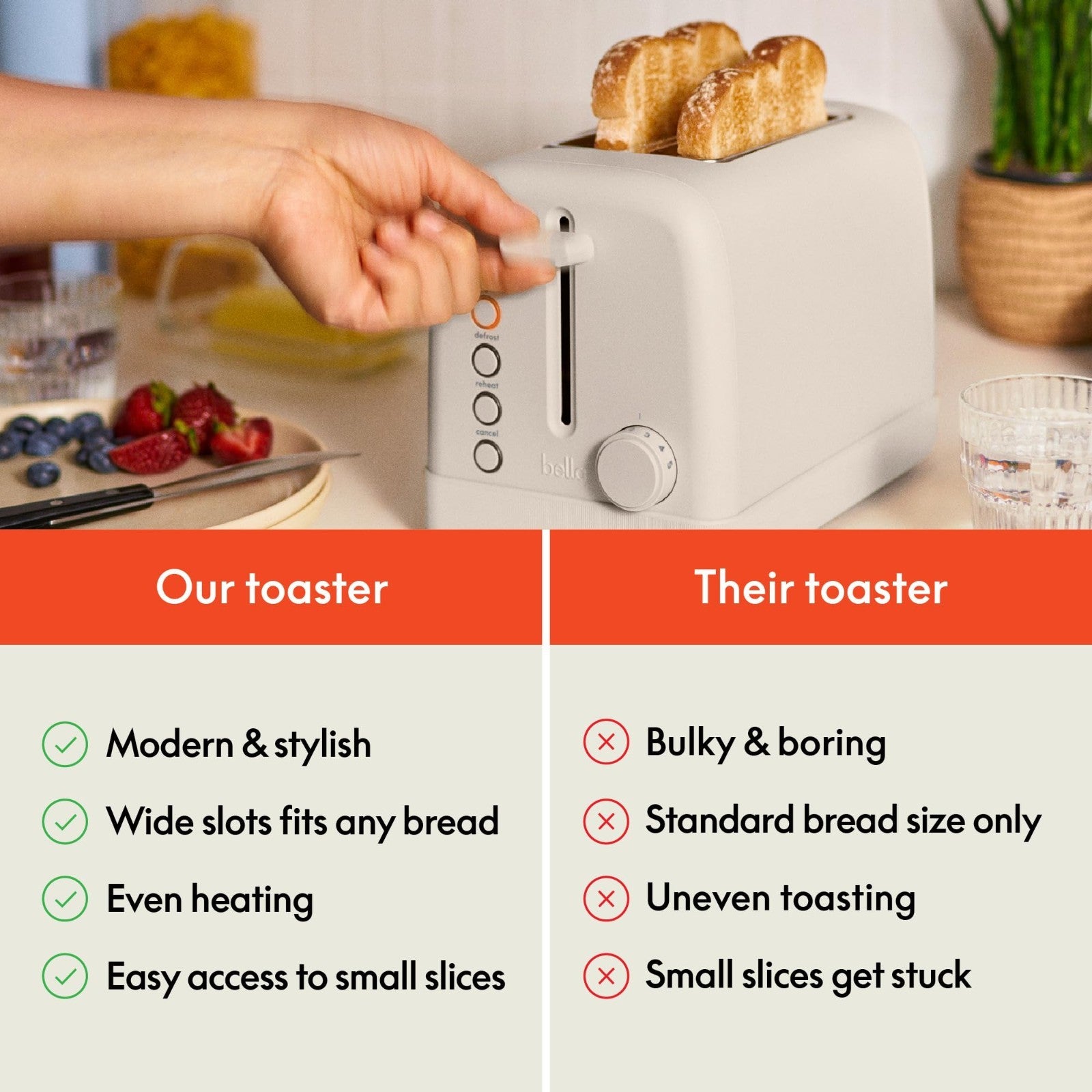 2 Slice Toaster with Extra Wide Slots, 6 Shade Settings, Oatmilk Color5